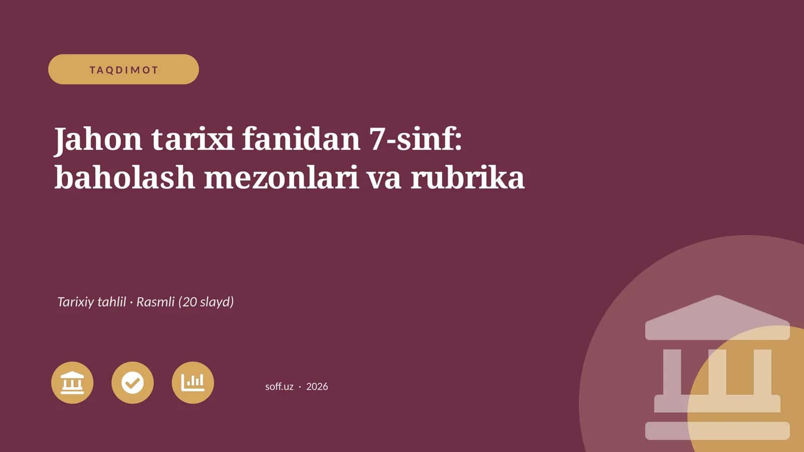 Jahon tarixi fanidan 7-sinf: baholash mezonlari va rubrika