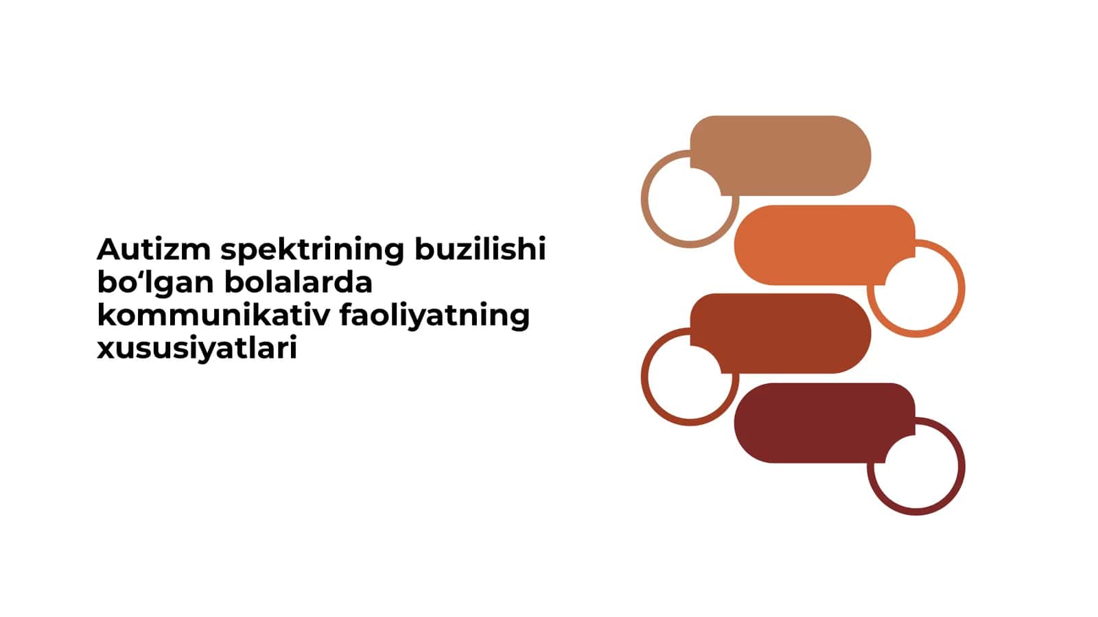 Autizm spektrining buzilishi bo‘lgan bolalarda kommunikativ faoliyatning xususiyatlari