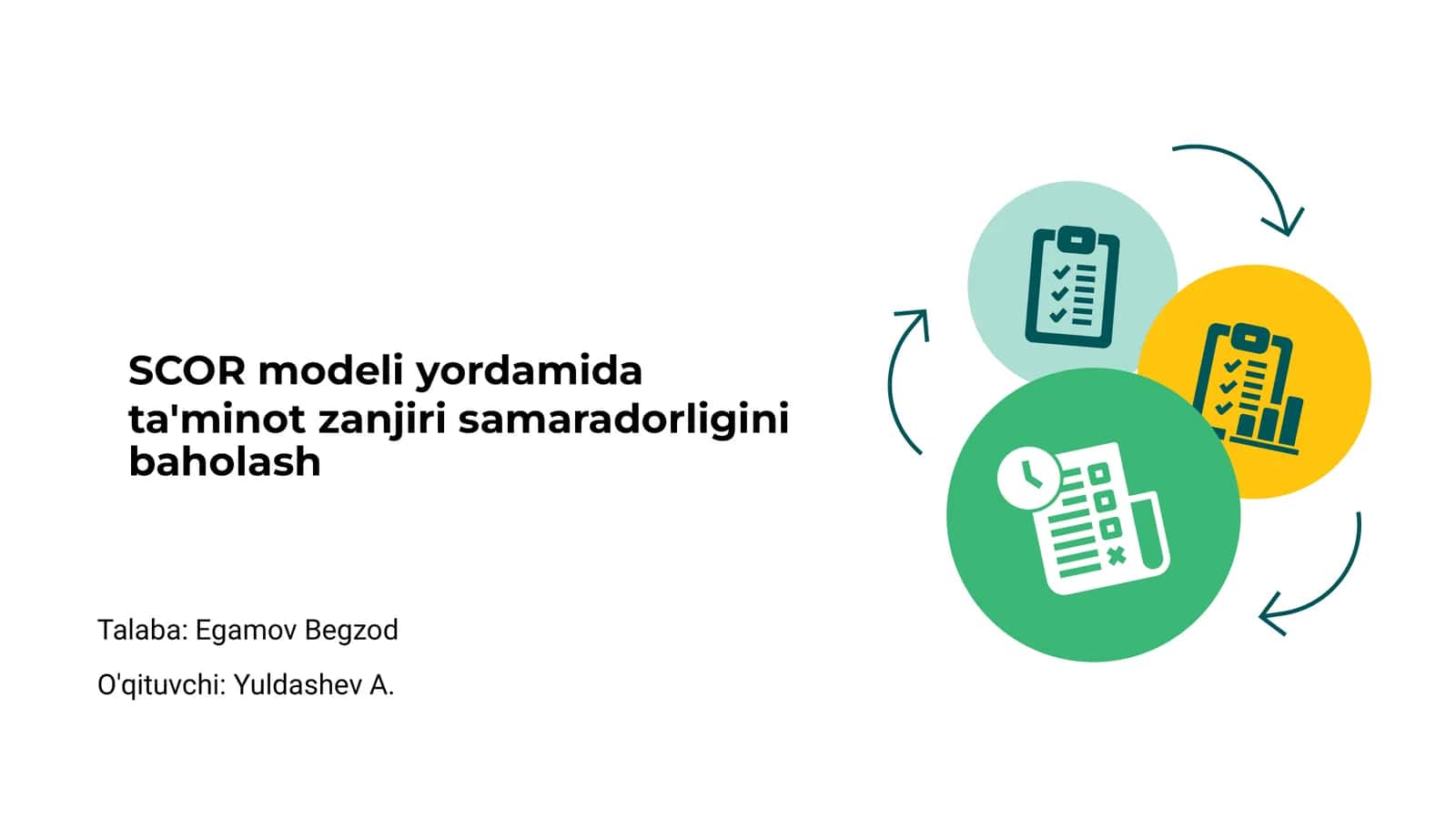 SCOR modeli yordamida ta'minot zanjiri samaradorligini baholash