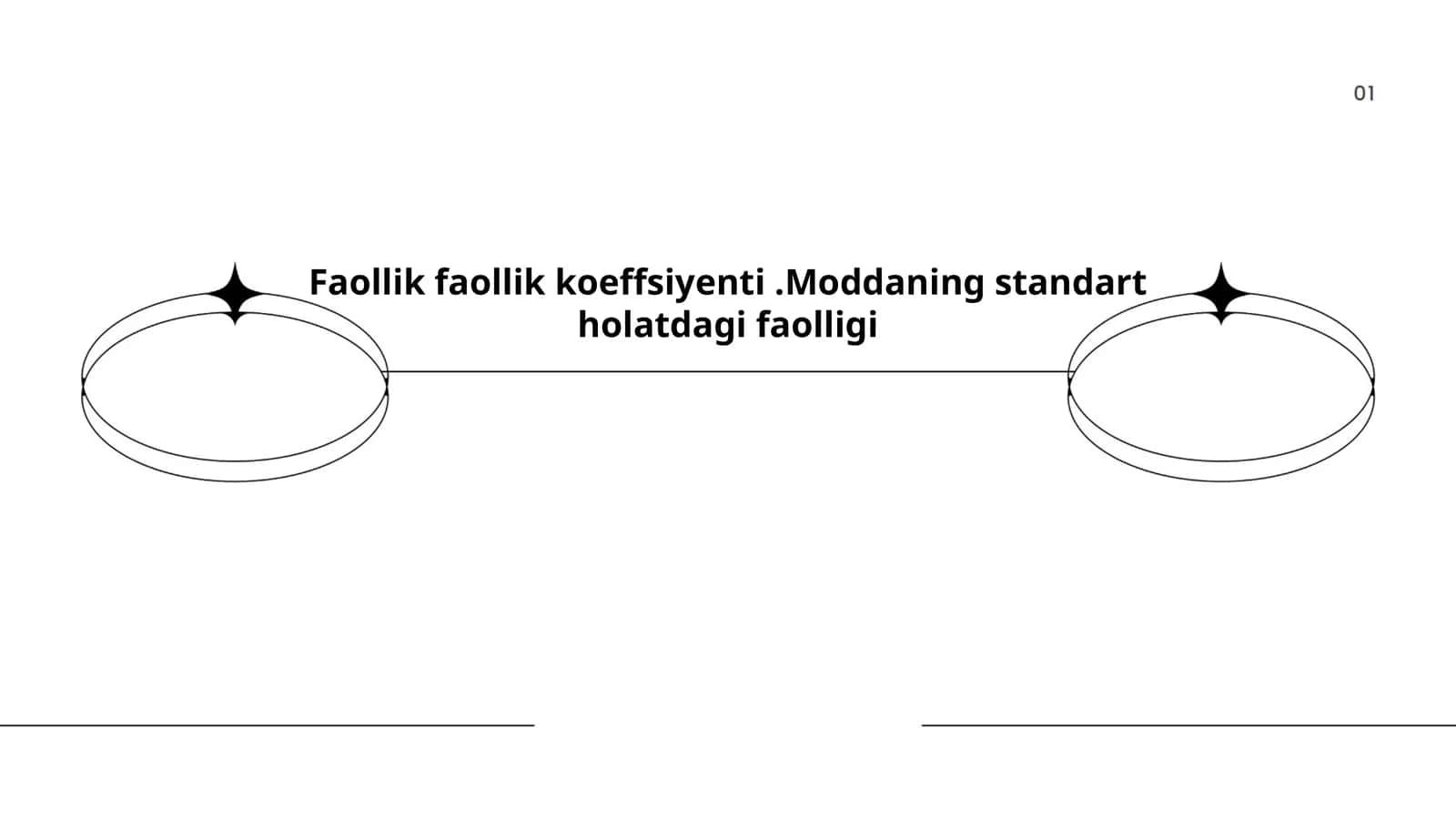 Faollik faollik koeffsiyenti.Moddaning standart holatdagi faolligi