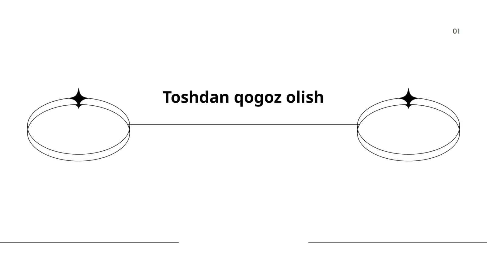 Toshdan qog'oz olish texnologiyasi
