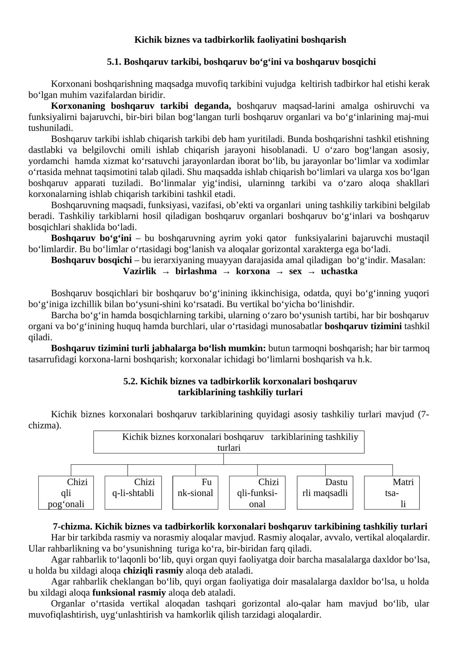 Kichik biznes va tadbirkorlik faoliyatini boshqarish