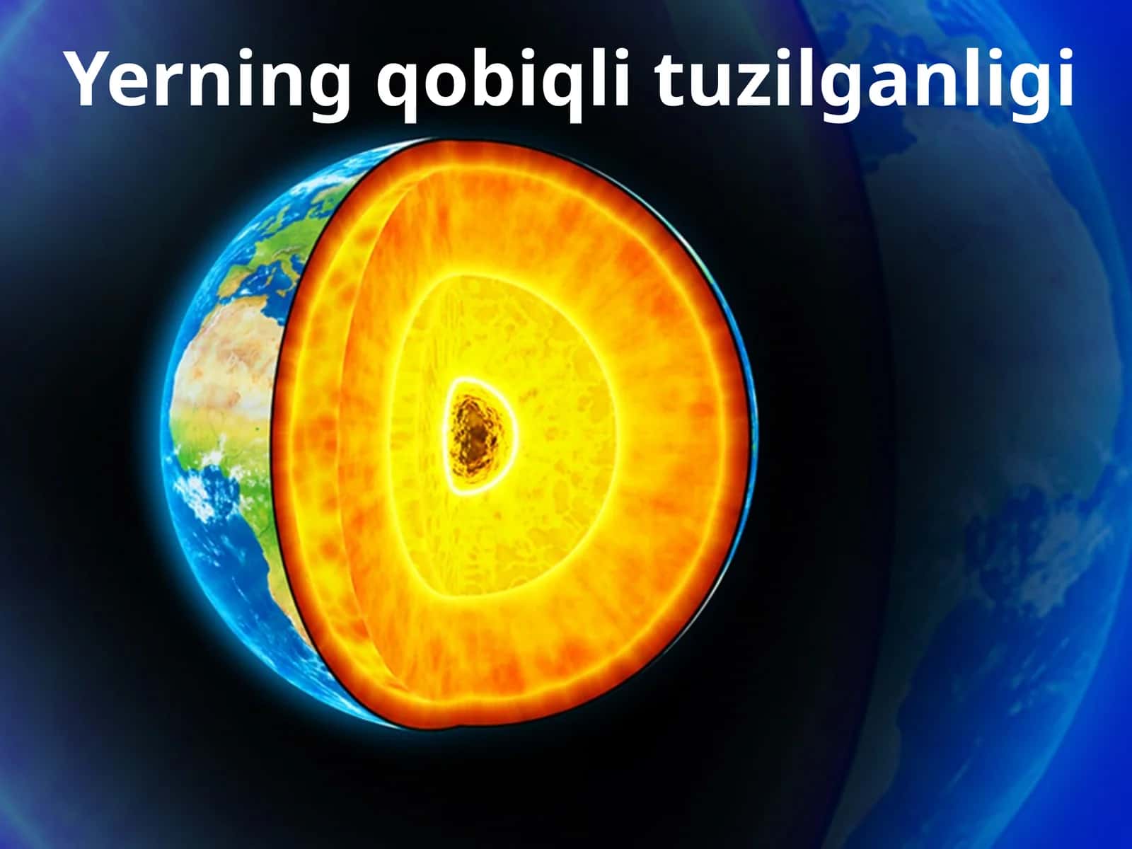 Yerning qobiqli tuzilganligi