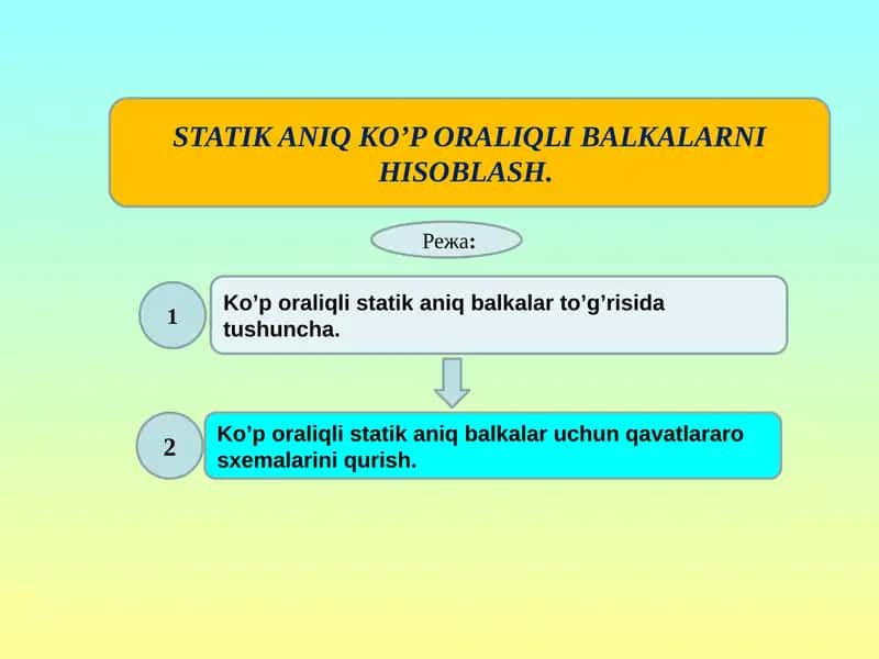 STATIK ANIQ KO’P ORALIQLI BALKALARNI HISOBLASH.