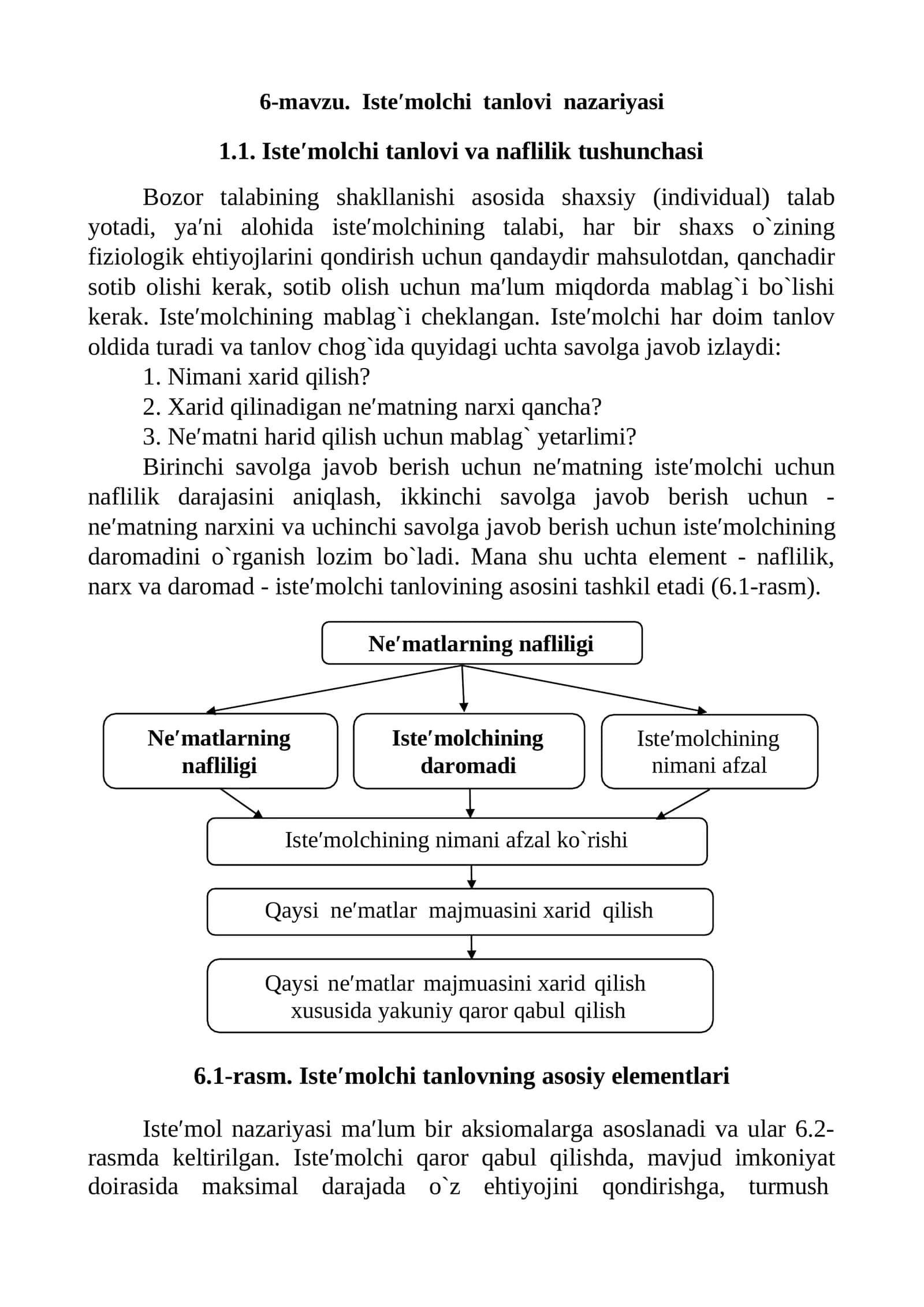 Iste′molchi tanlovi nazariyasi