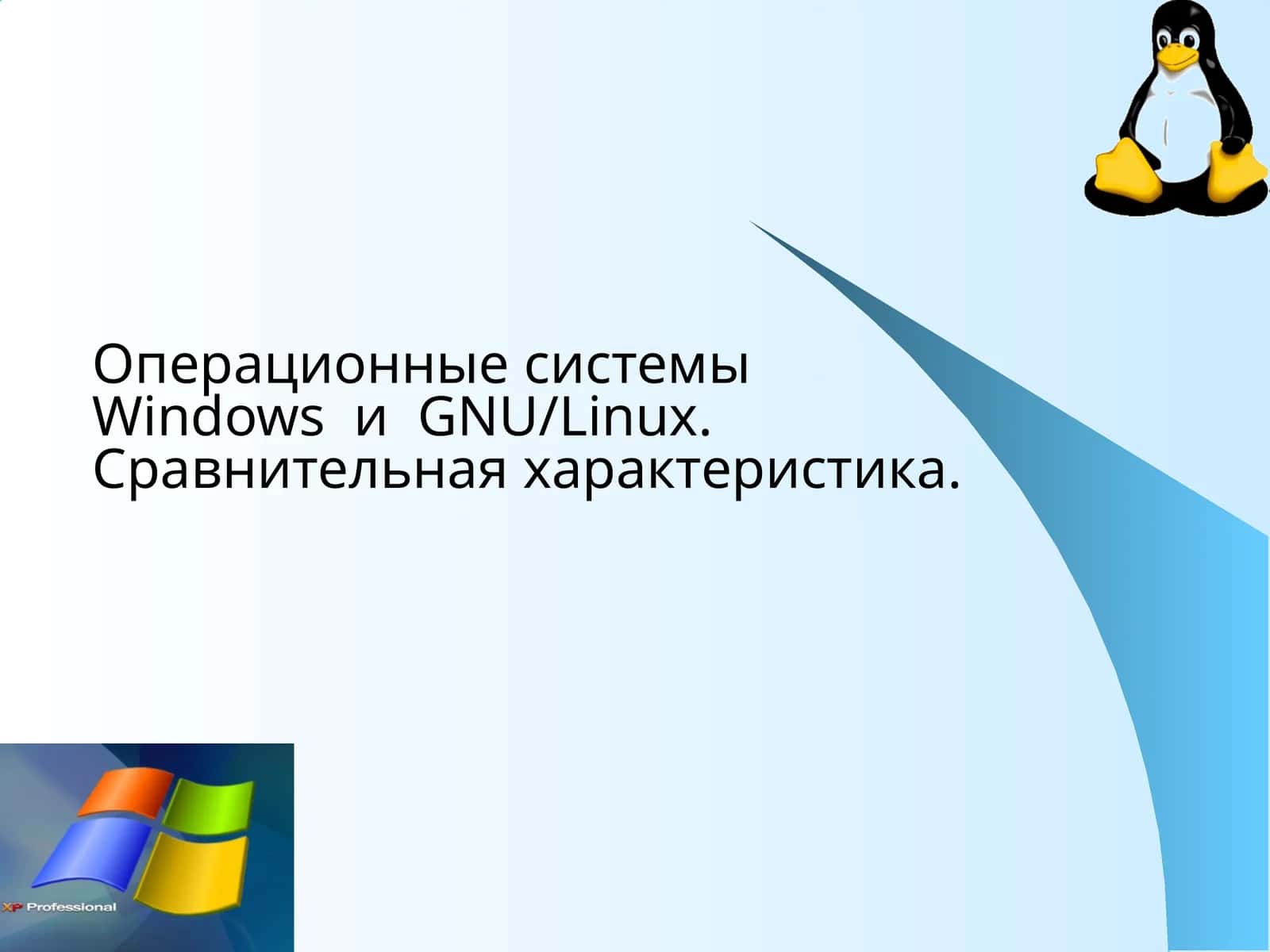 Операцион системалари Windows ва GNU/Linux. Тасвирловчи хусусият