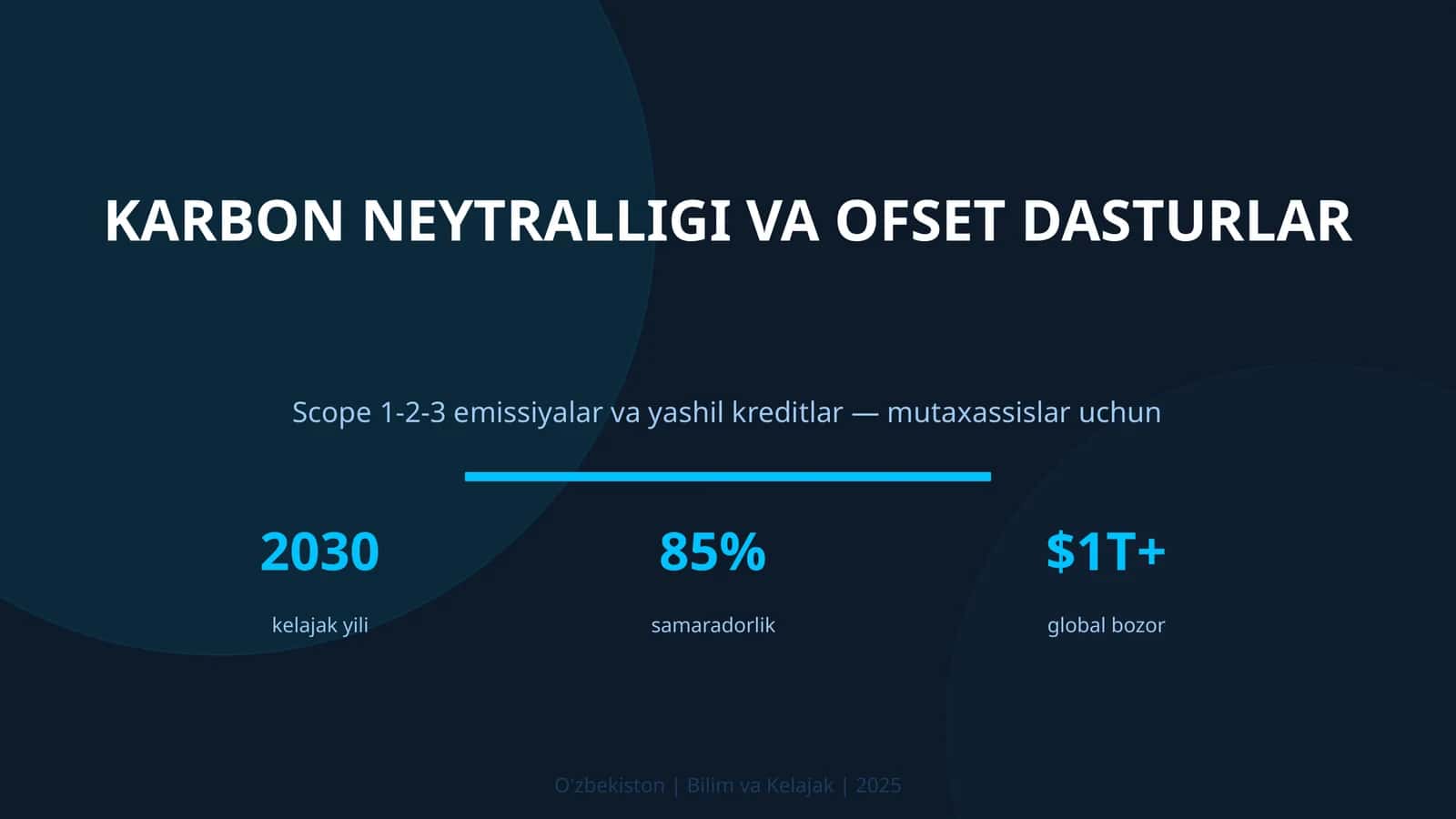 KARBON NEYTRALLIGI VA OFSET DASTURLAR