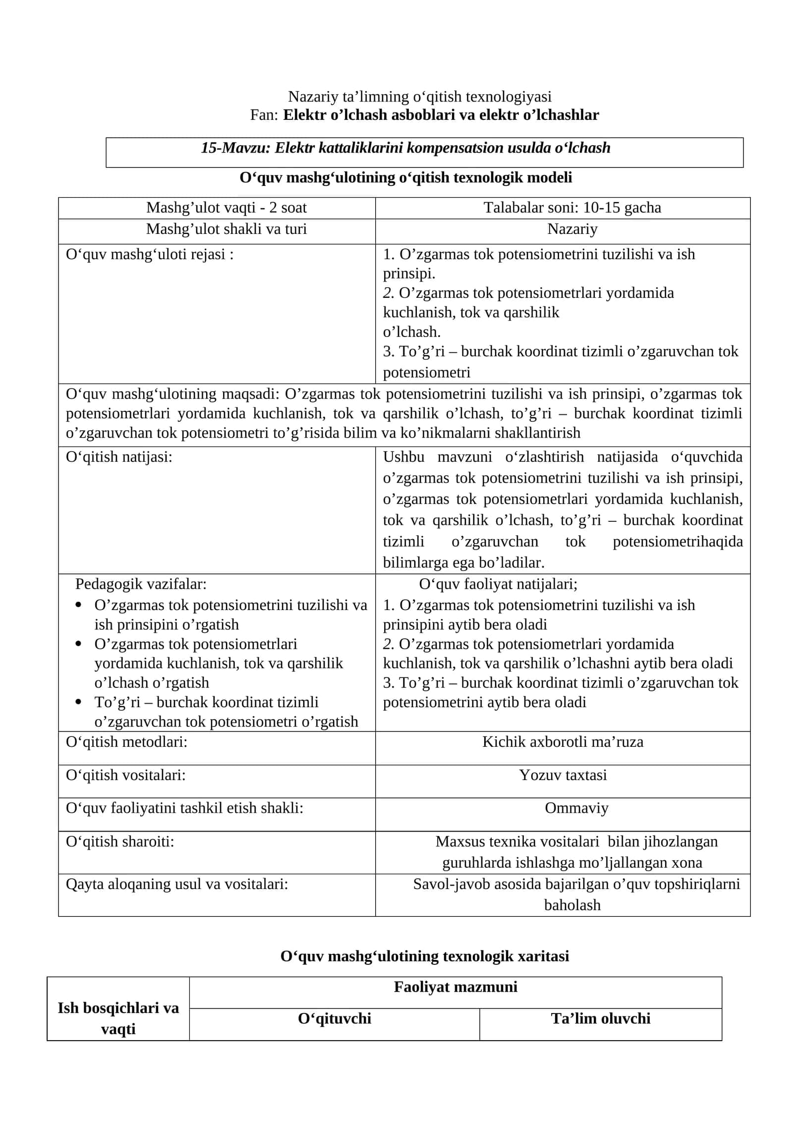 Elеktr kаttаliklаrini kоmpеnsаtsiоn usuldа o‘lchаsh