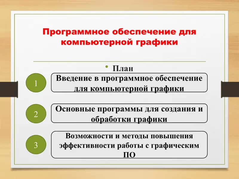 Программное обеспечение для компьютерной графики