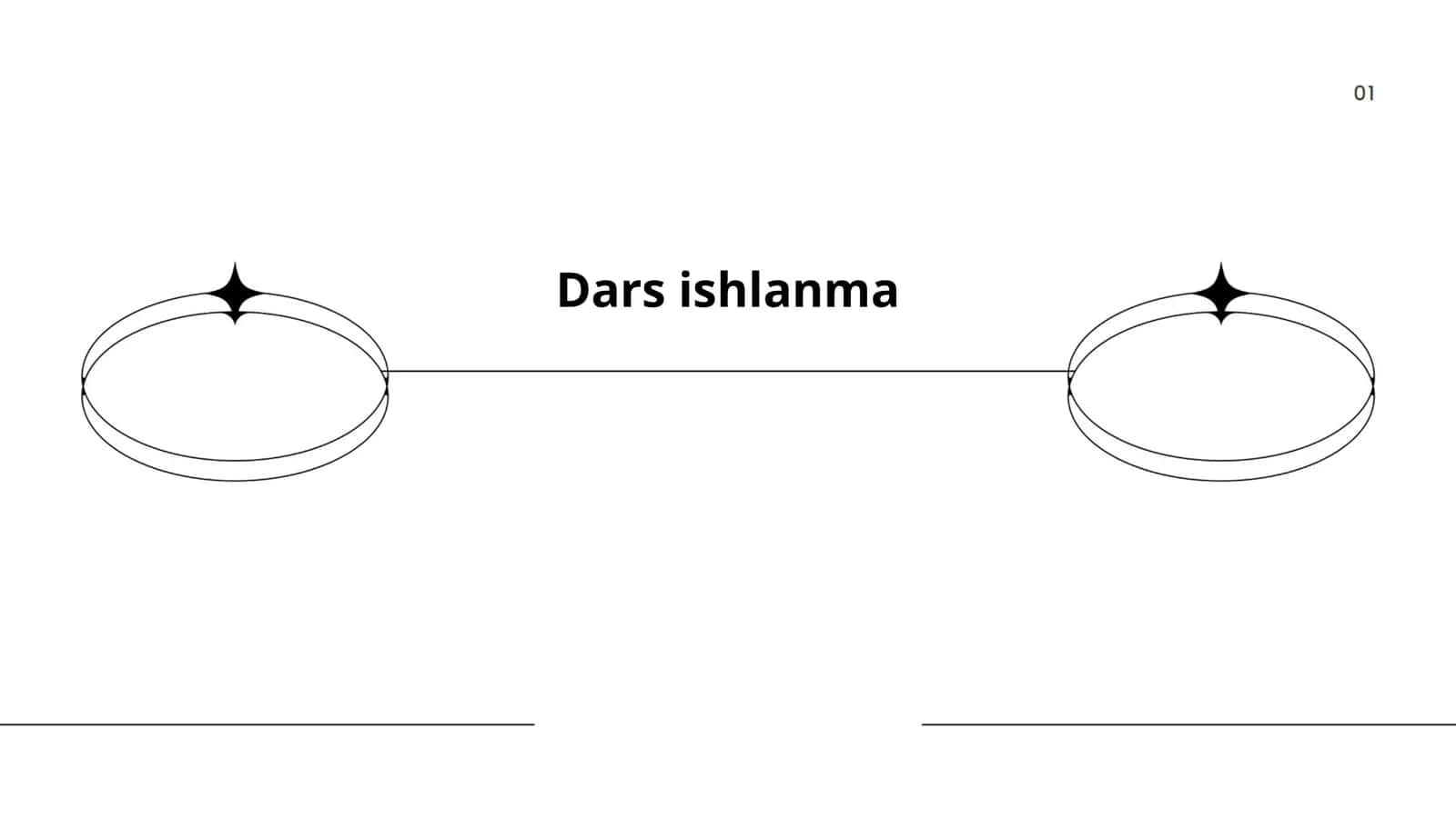 Dars ishlanma