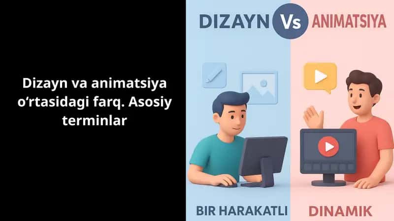 Dizayn va animatsiya o‘rtasidagi farq. Asosiy terminlar