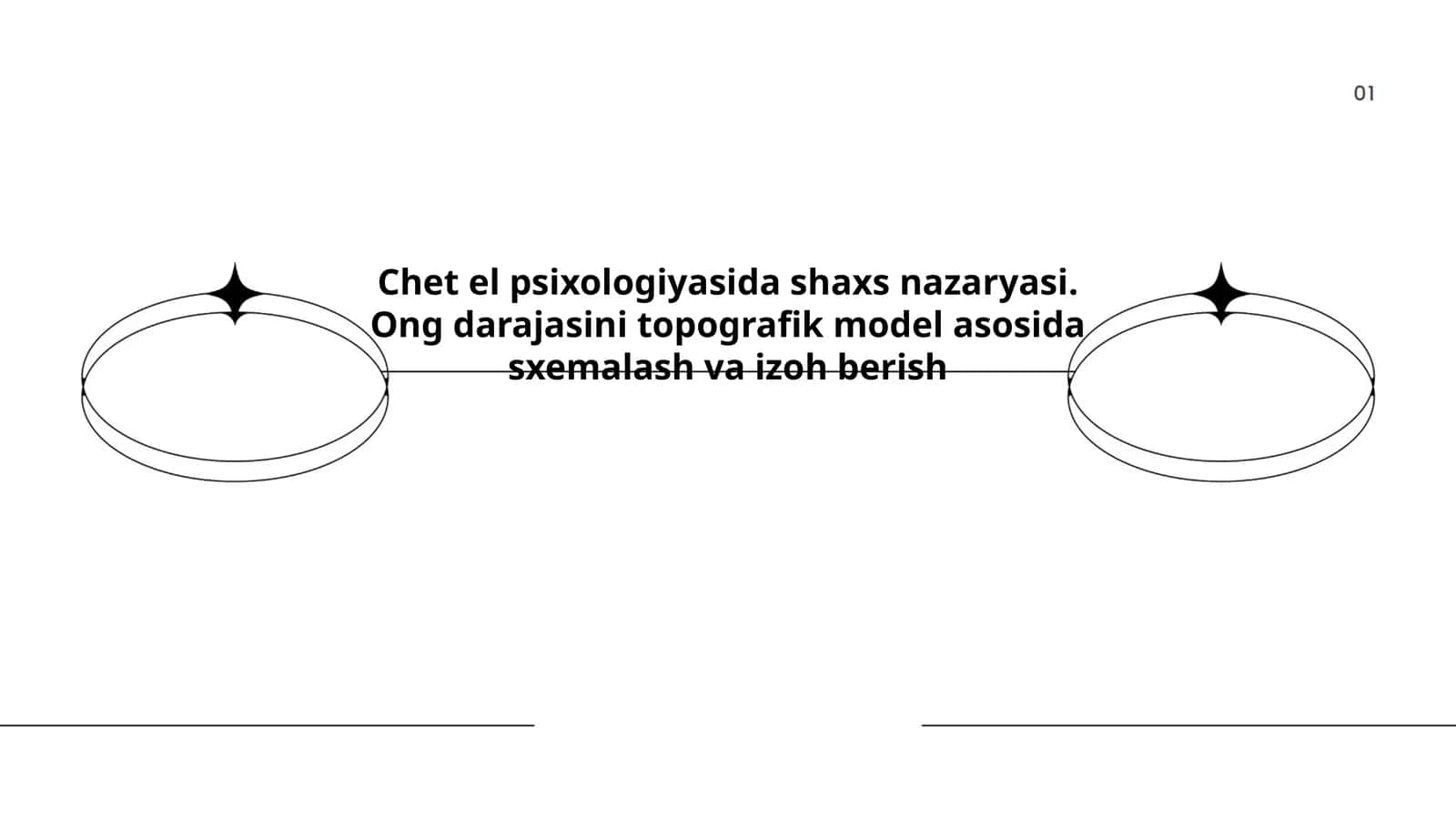 Chet el psixologiyasida shaxs nazaryasi. Ong darajasini topografik model asosida sxemalash va izoh berish