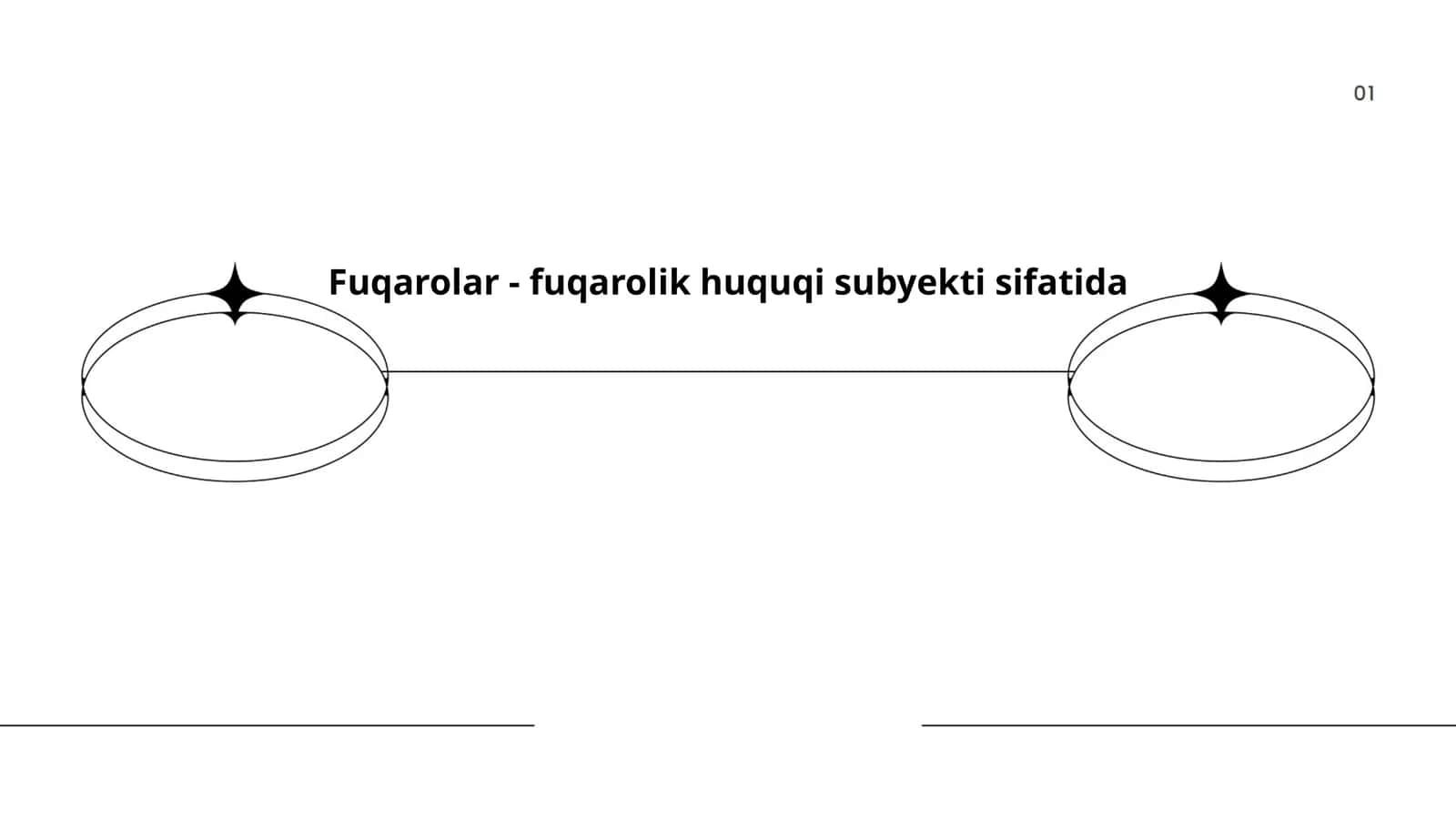 Fuqarolar - fuqarolik huquqi subyekti sifatida
