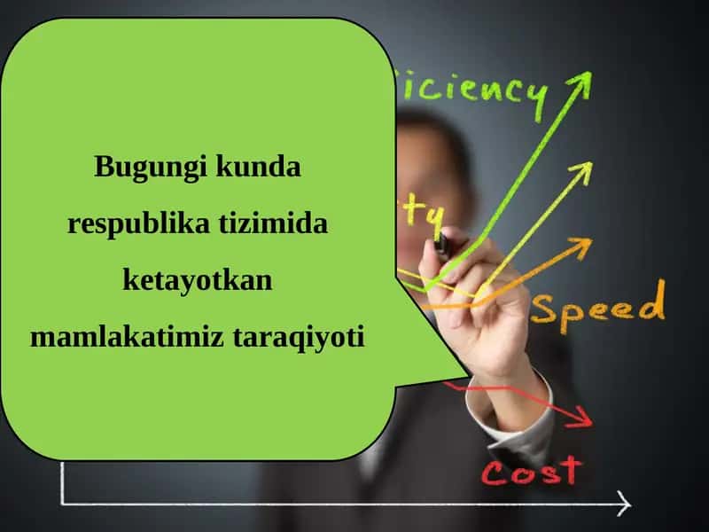 O‘zbekistonning iqtisodiyoti
