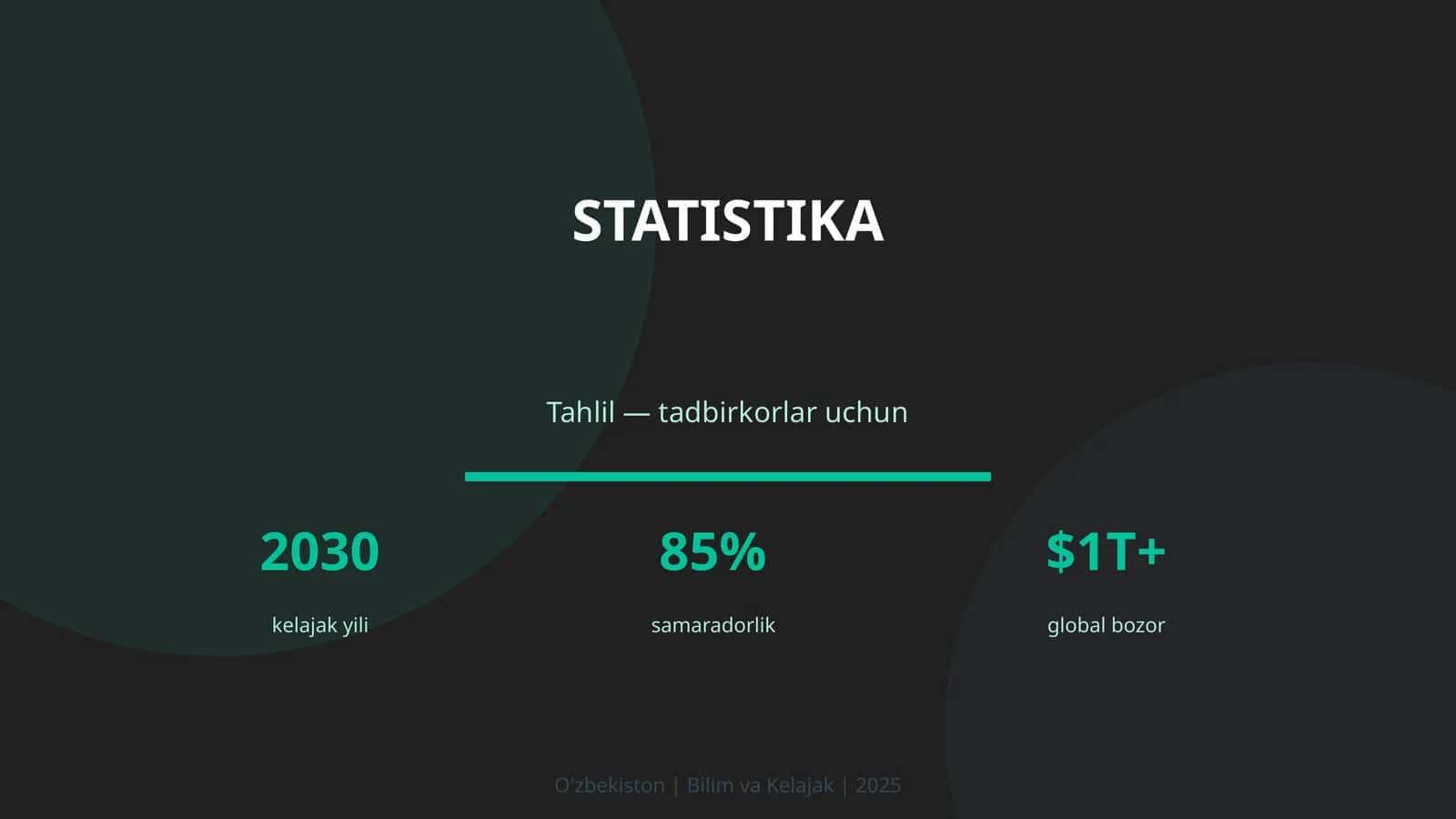 Statistika