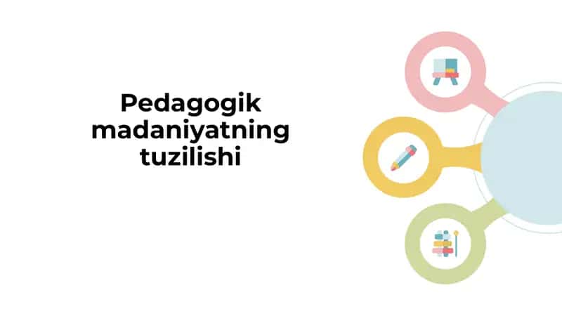 Pedagogikmadaniyatning tuzilishi