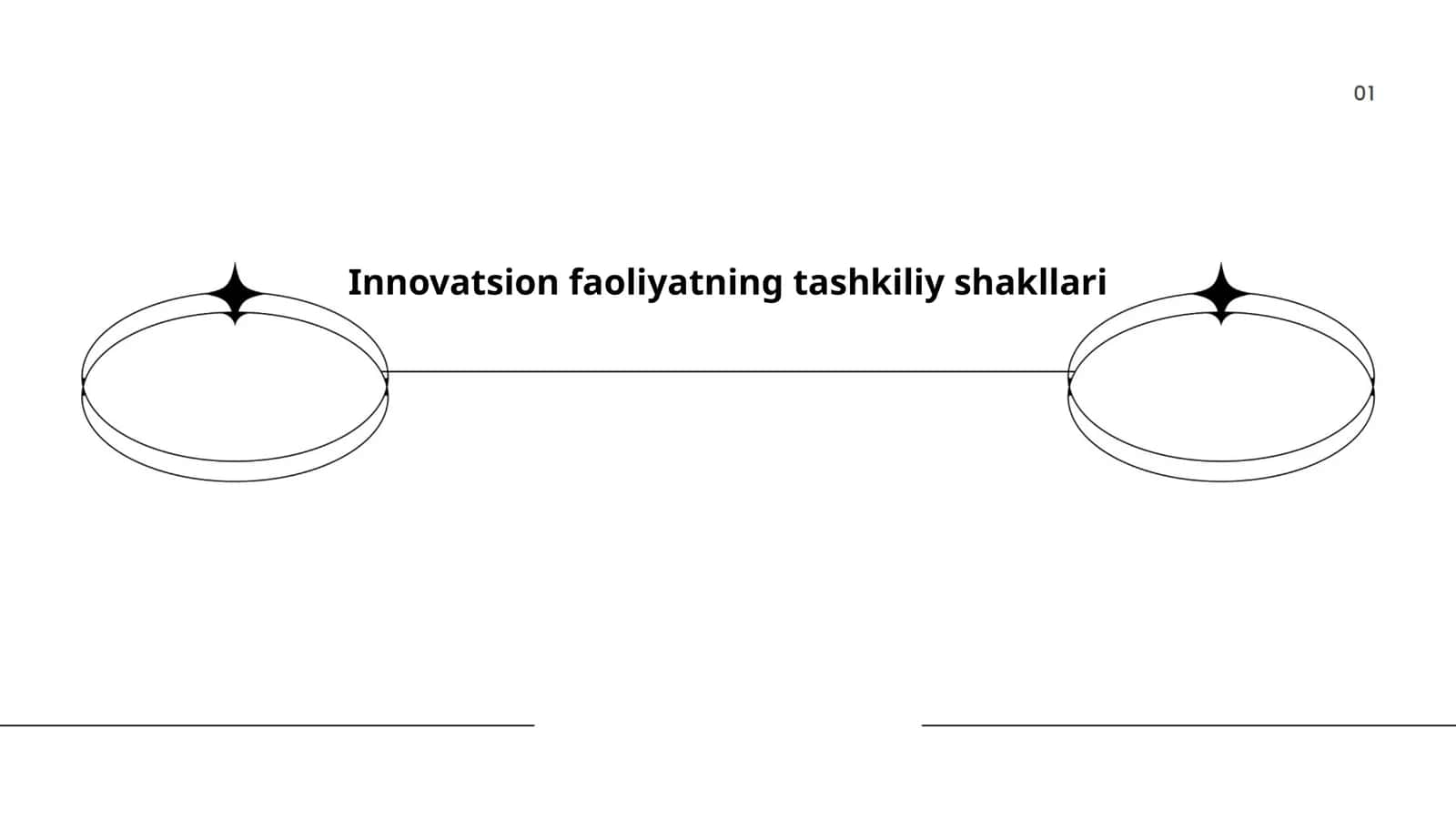 Innovatsion faoliyatning tashkiliy shakllari