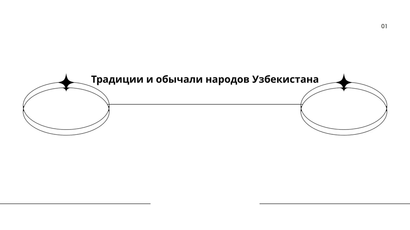 Национальная кухня Узбекистана