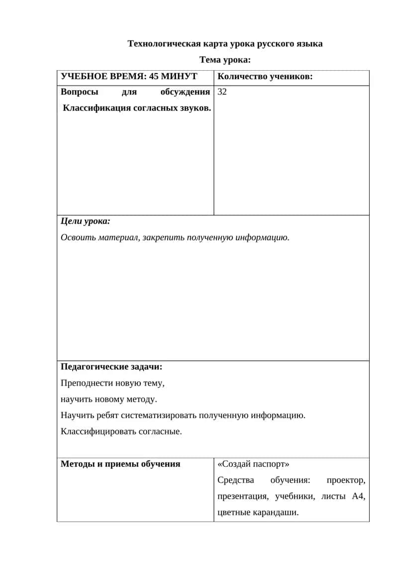 Технологическая карта урока русского языка