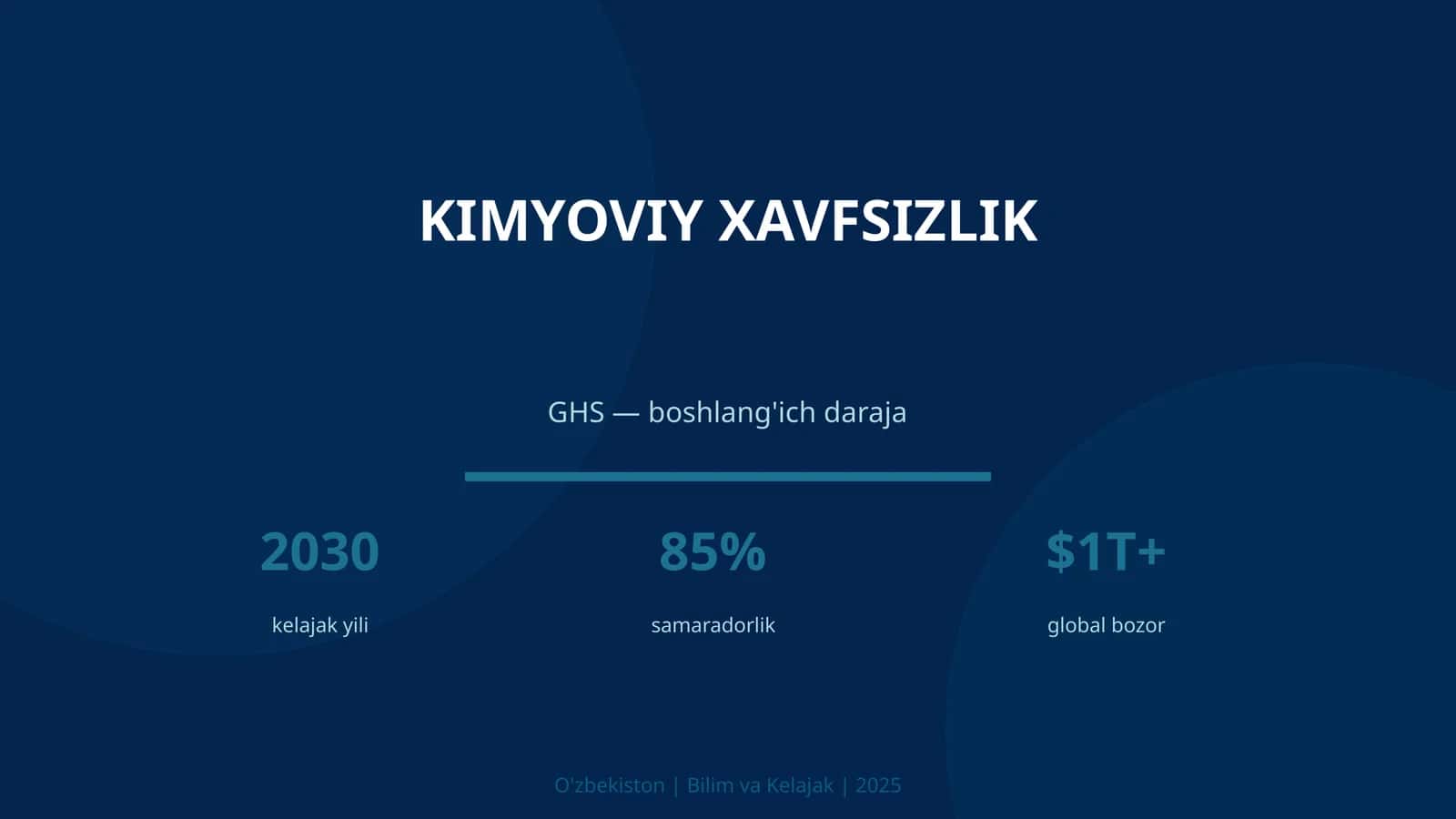 Kimyoviy xavfsizlik