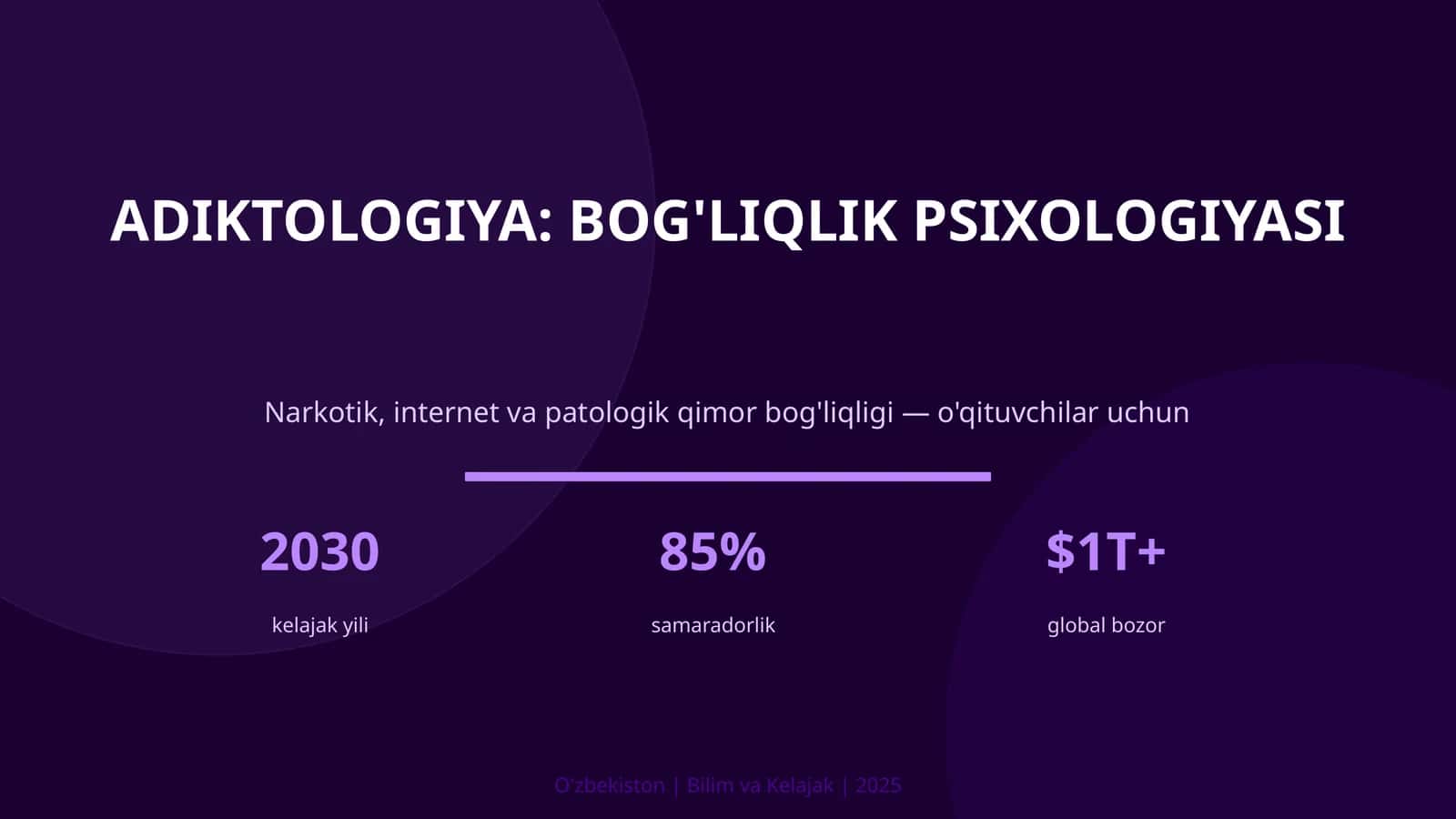 Adiktologiya: bog'liqlik psixologiyasi