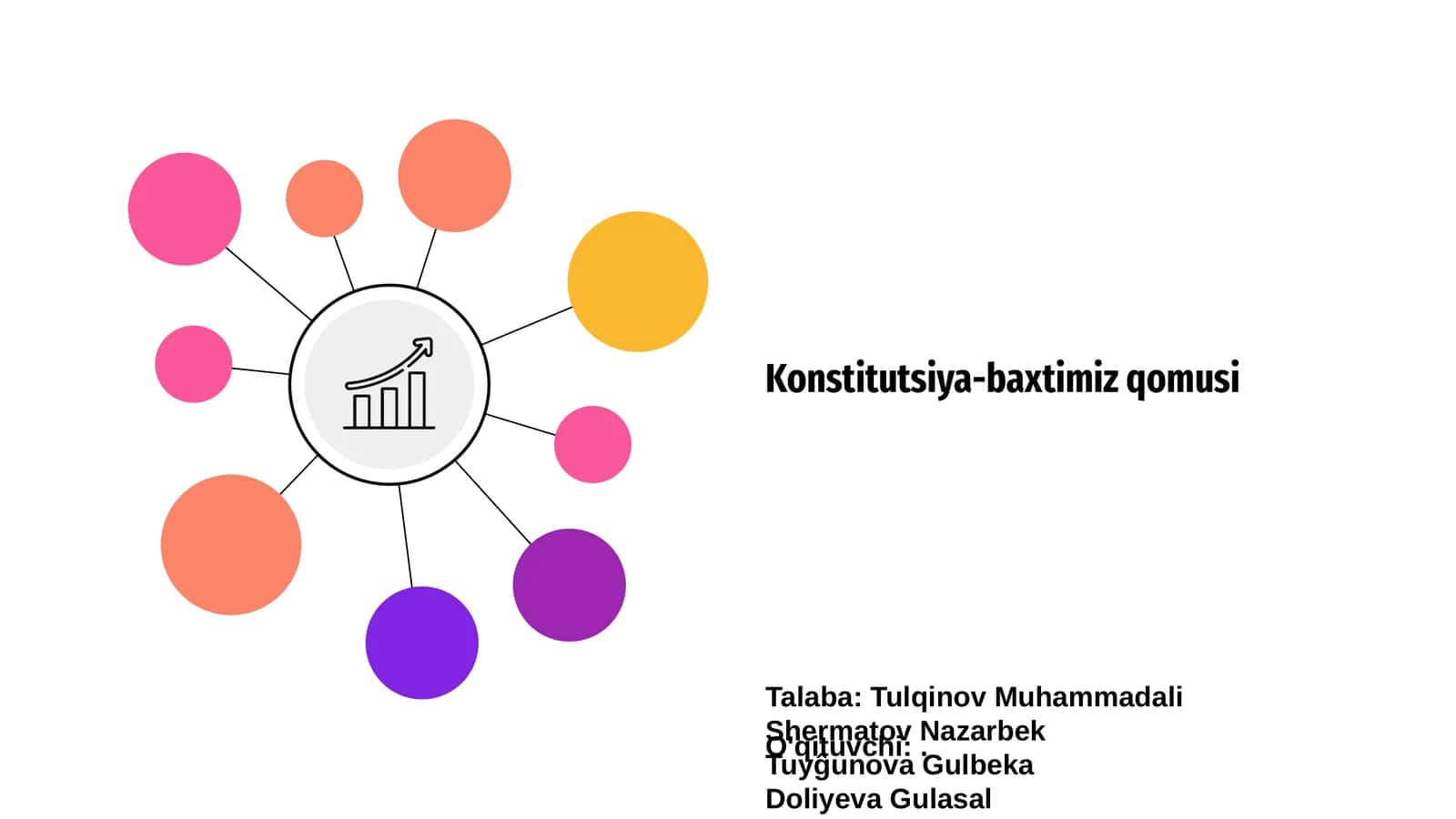 Konstitutsiya-baxtimiz qomusi