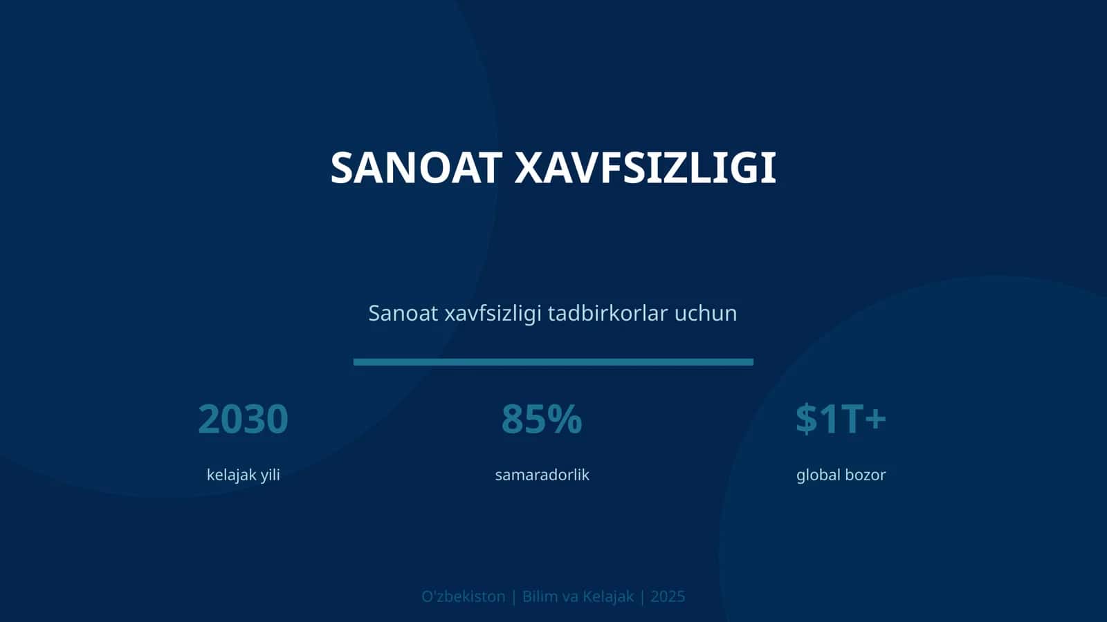 Sanoat xavfsizligi