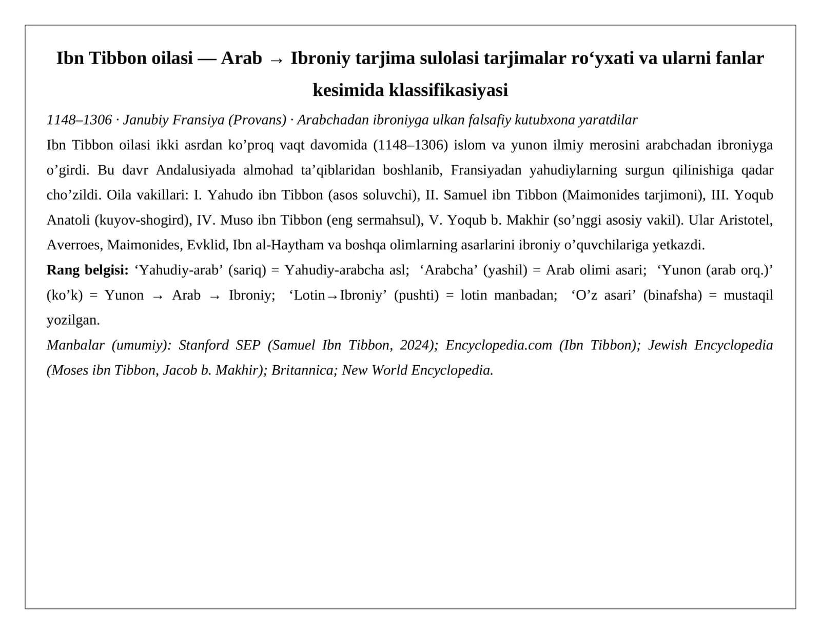 Ibn Tibbon oilasi — Arab → Ibroniy tarjima sulolasi tarjimalar roʻyxati va ularni fanlar kesimida klassifikasiyasi