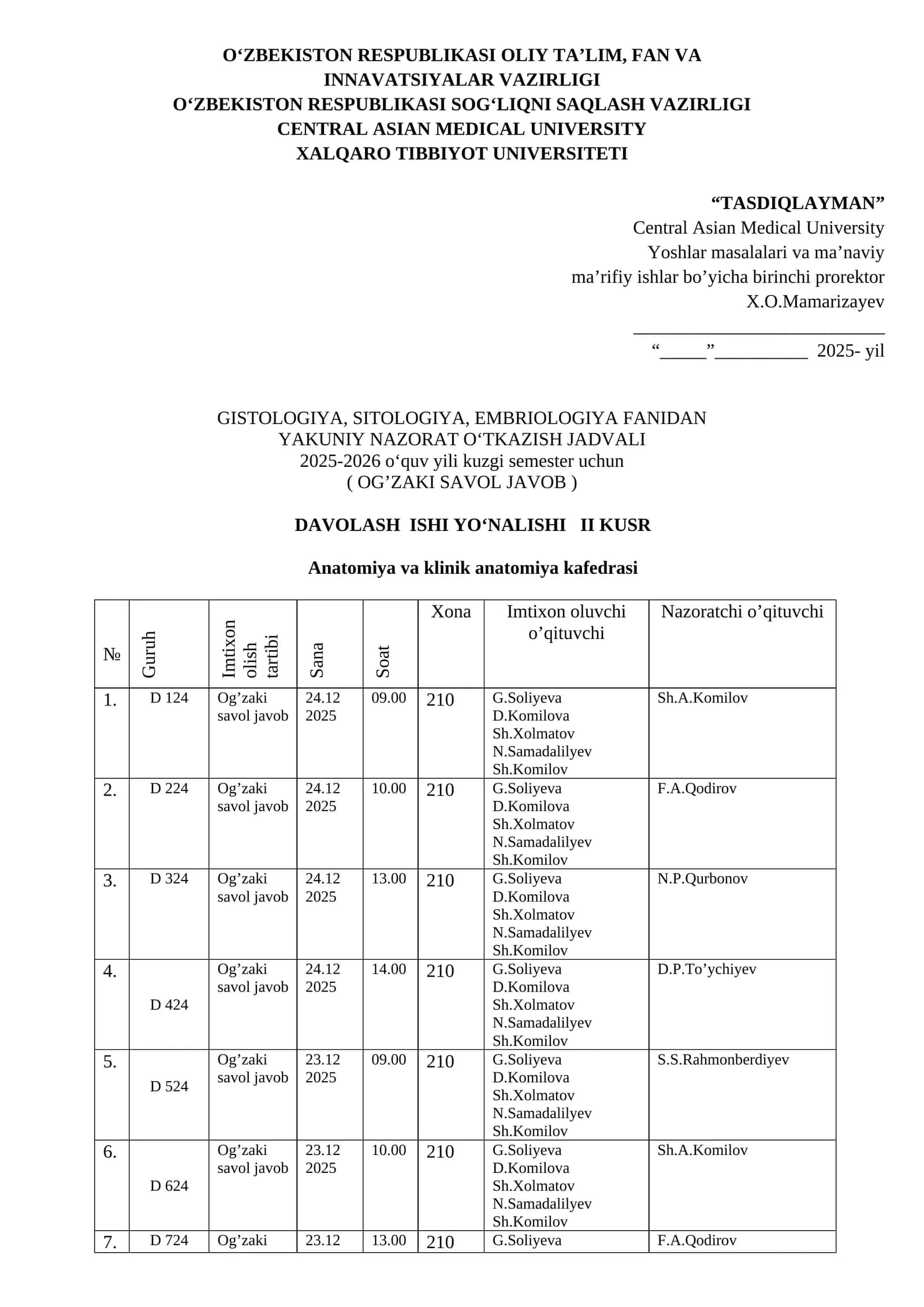 GISTOLOGIYA, SITOLOGIYA, EMBRIOLOGIYA FANIDAN YAKUNIY NAZORAT O‘TKAZISH JADVALI 2025-2026 o'quv yili kuzgi semester uchun