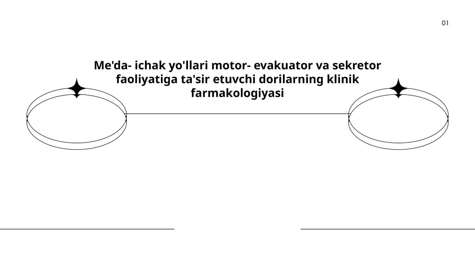 Me'da- ichak yo'llari motor- evakuator va sekretor faoliyatiga ta'sir etuvchi dorilarning klinik farmakologiyasi