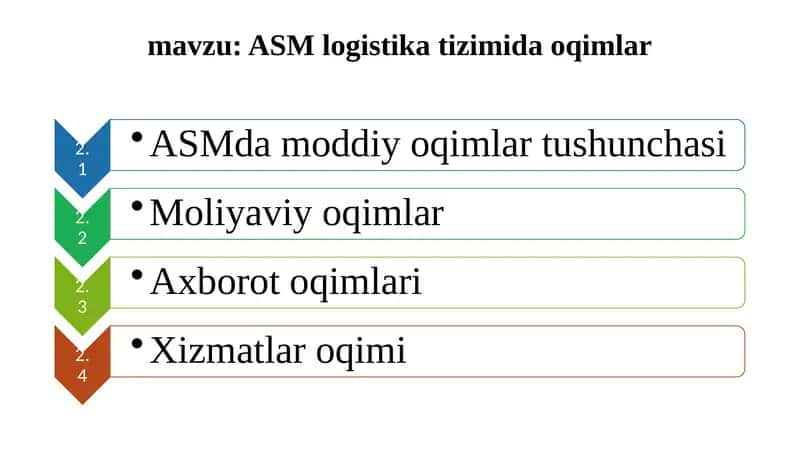 ASM logistika tizimi oqimlar