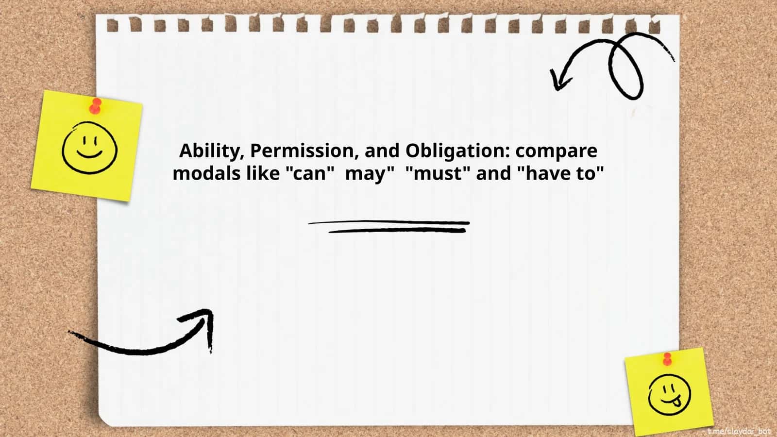 Ability, Permission, and Obligation: compare modals like "can" may" "must" and "have to"