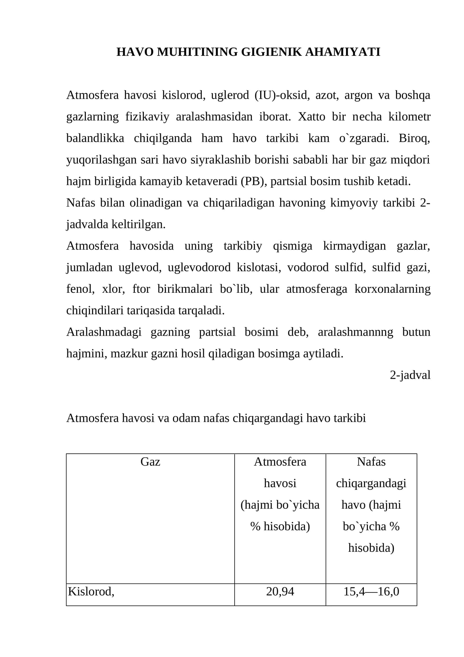 HAVO MUHITINING GIGIENIK AHAMIYATI