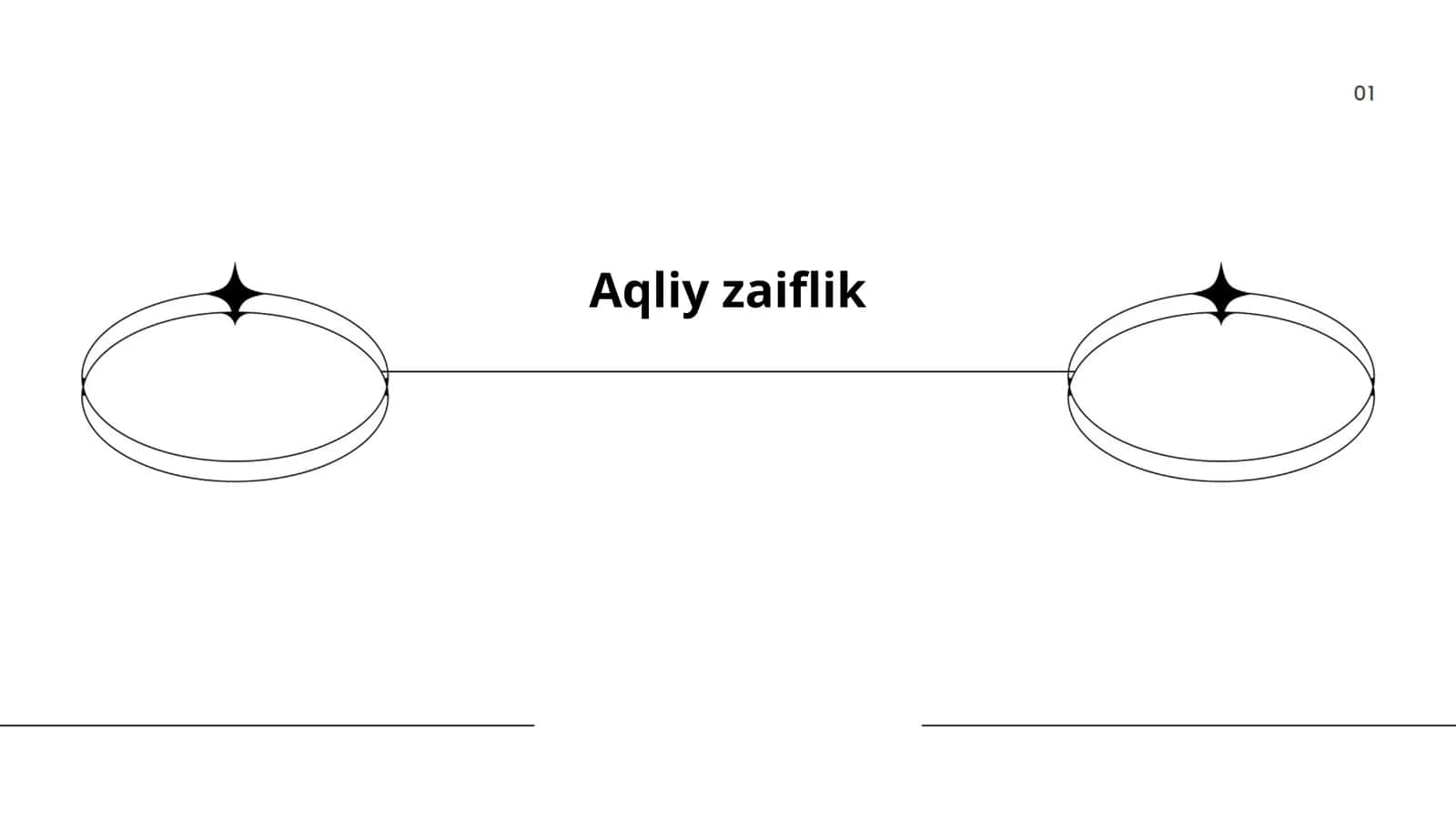 Aqliy zaiflik