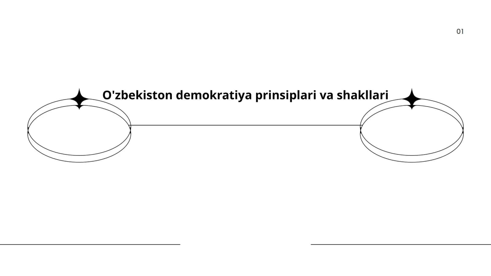 O'zbekiston demokratiya prinsiplari va shakllari