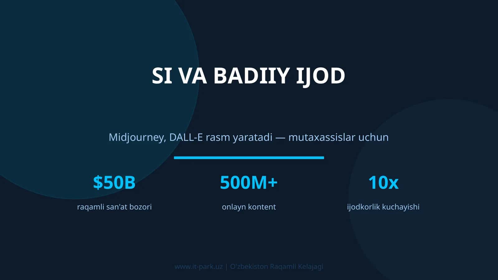 SI VA BADIIY IJOD