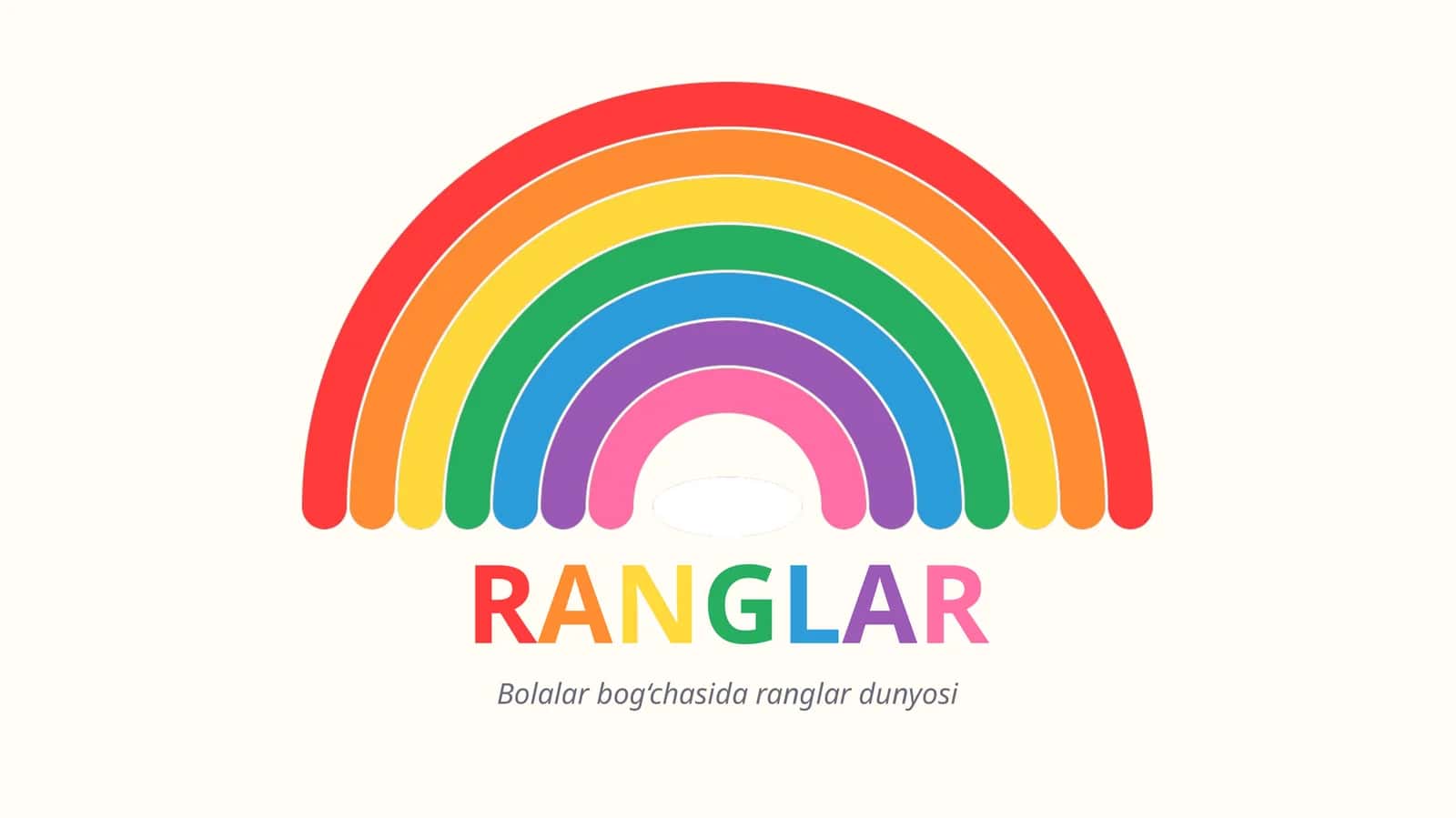 Ranglar
