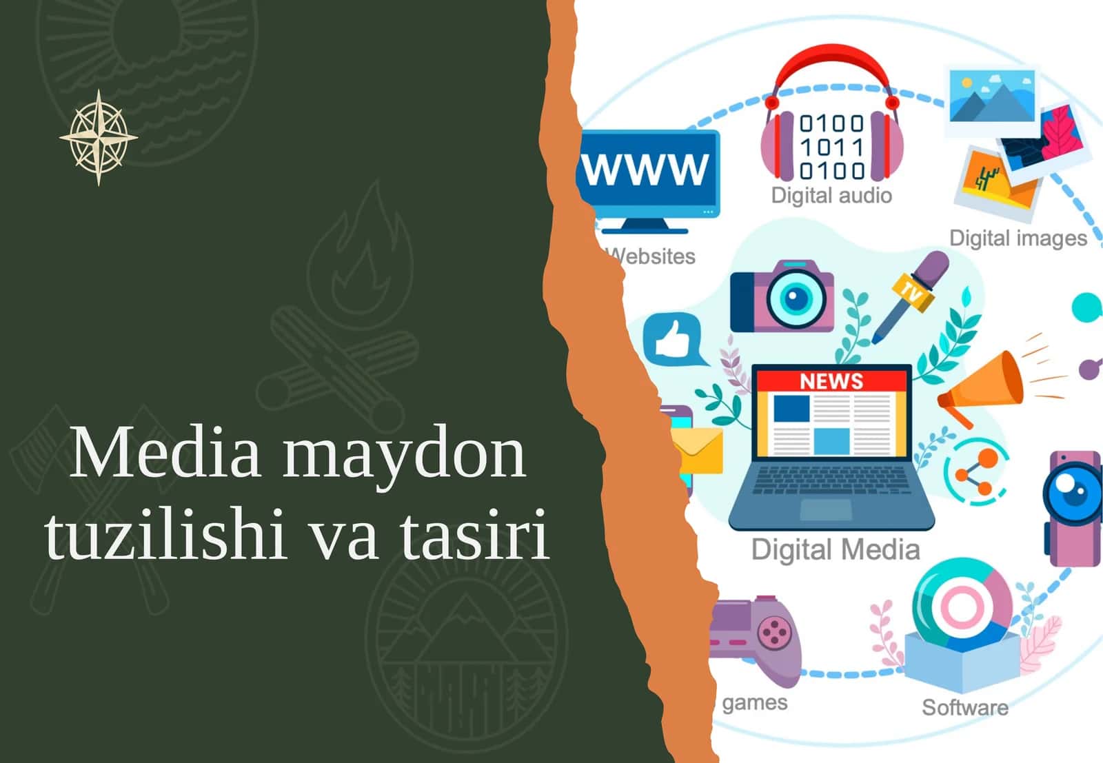 Media maydon tuzilishi va tasiri