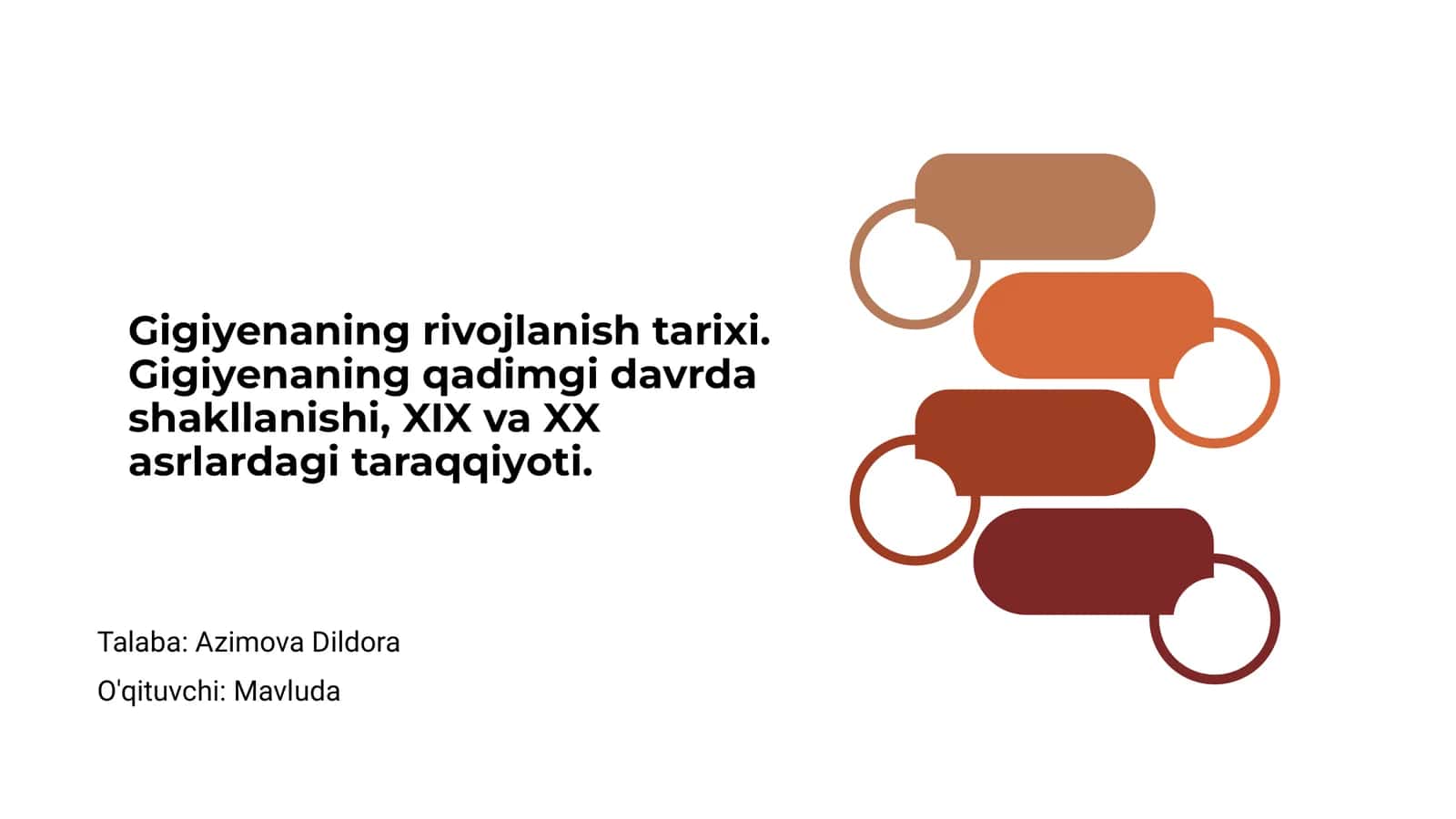 Gigiyenaning rivojlanish tarixi