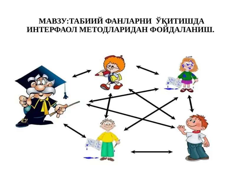 ТАБИИЙ ФАНЛАРНИ ЎҚИТИШДА ИНТЕРФАОЛ МЕТОДЛАРИДАН ФОЙДАЛАНИШ