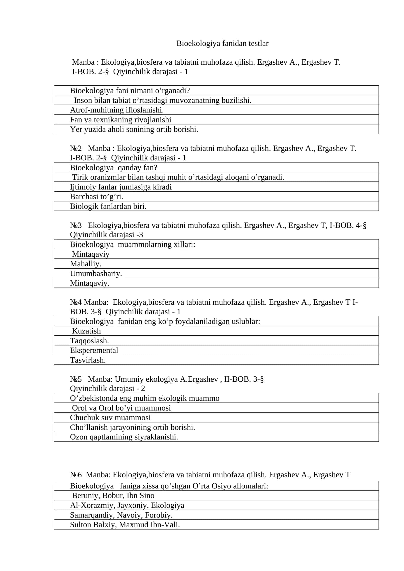 Bioekologiya fanidan testlar