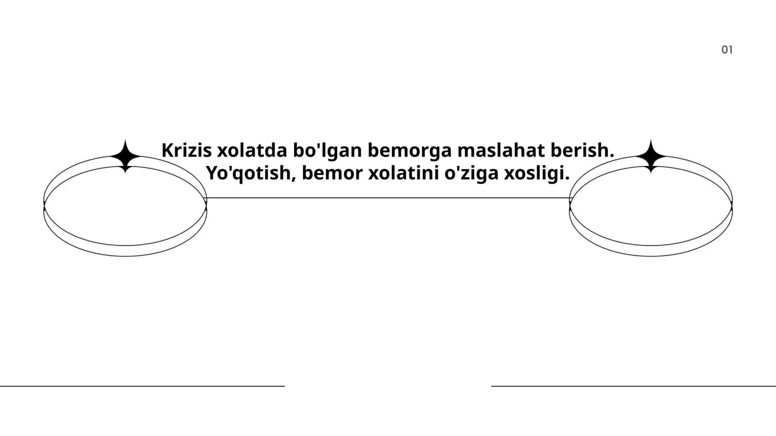 Krizis va yo'qotish: Psixologik jarayonlar