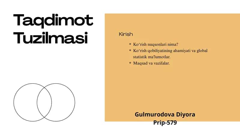 Taqdimot Tuzilmasi