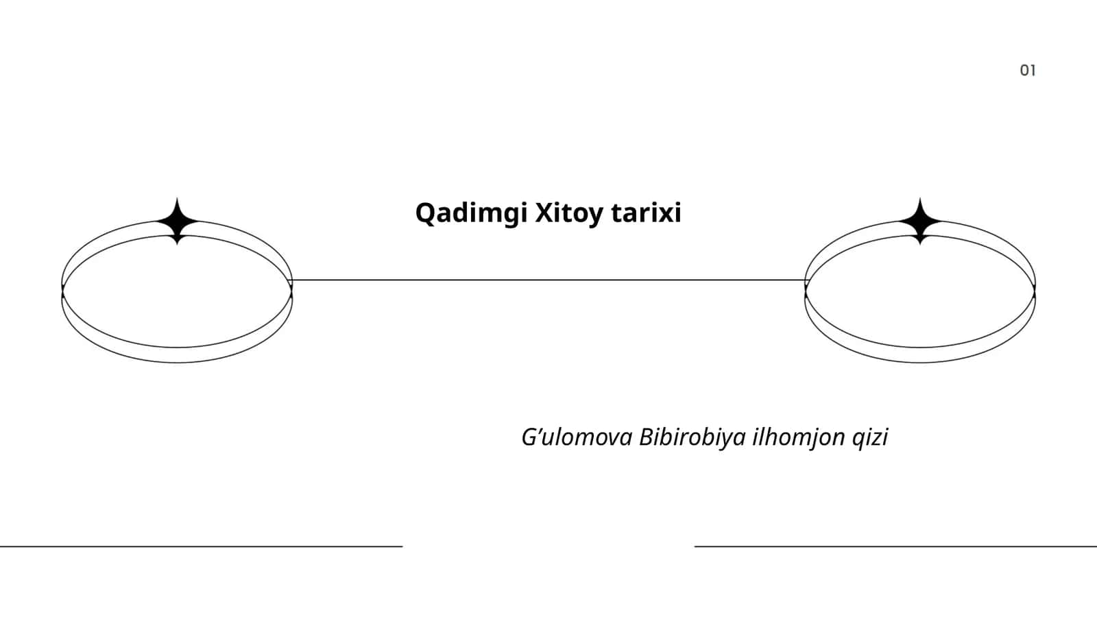 Qadimgi Xitoy tarixi