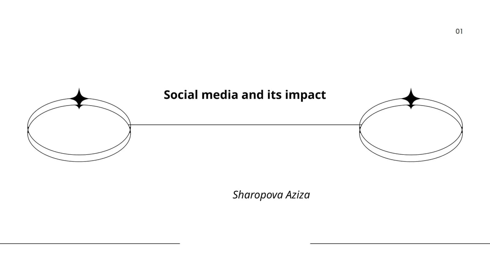 Social media and its impact