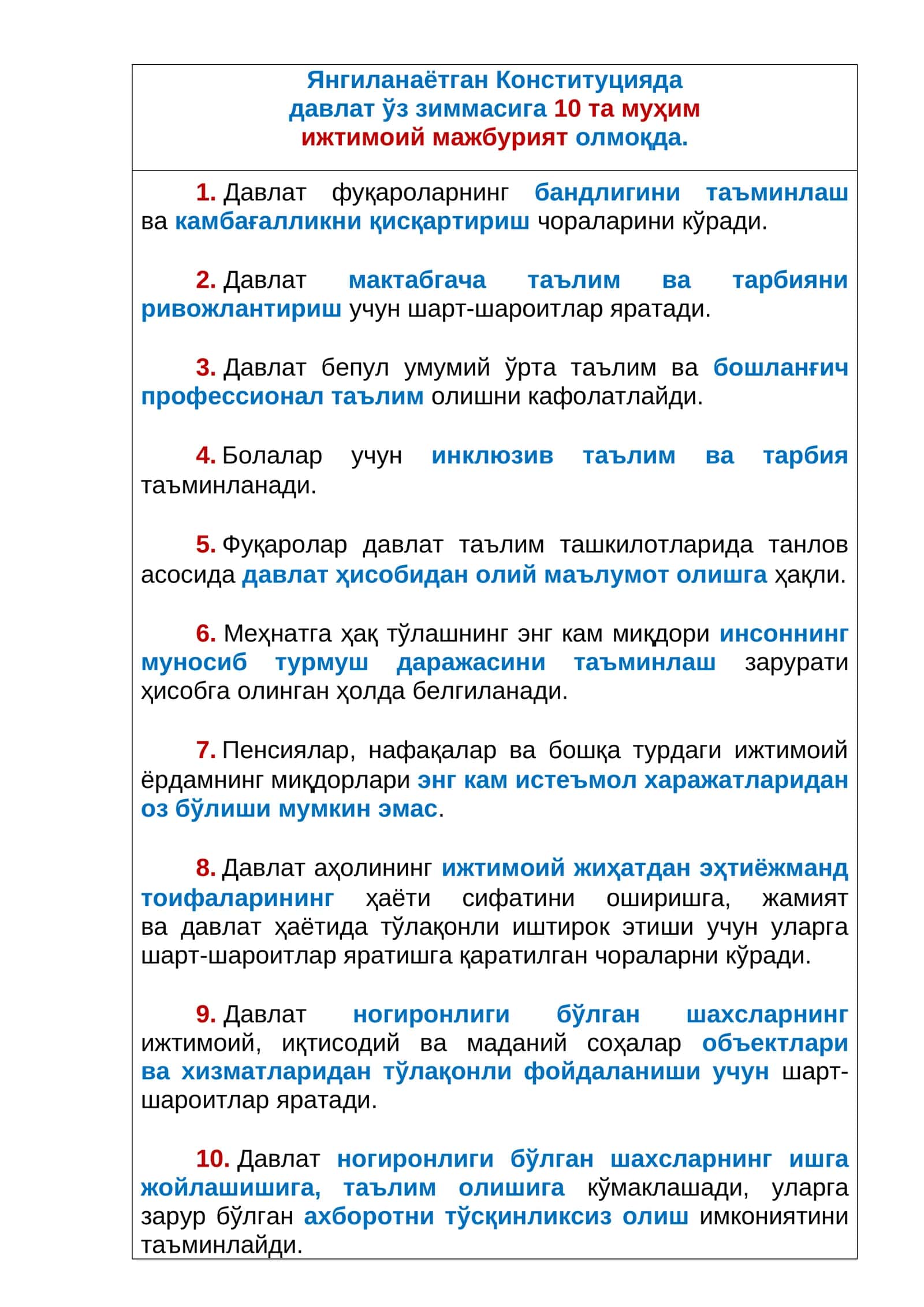 Янгиланаётган Конституцияда давлатнинг ижтимоий мажбуриятлари