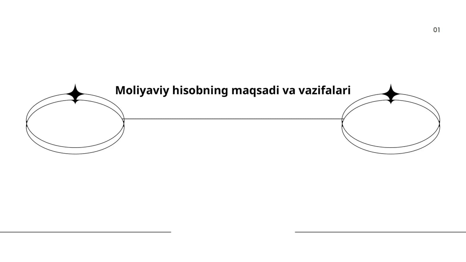 Moliyaviy hisobning maqsadi va vazifalari