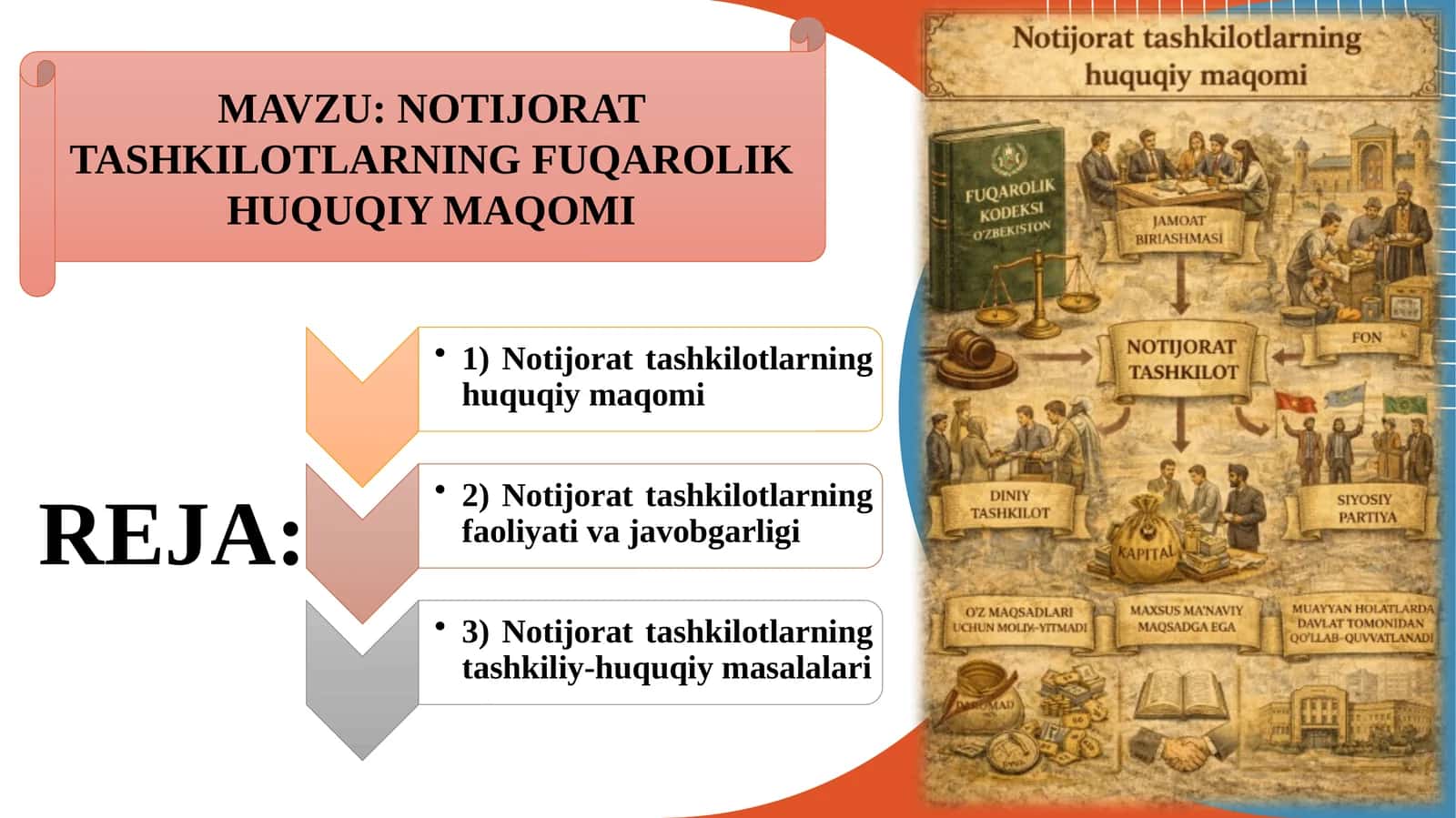 NOTIJORAT TASHKILOTLARNING FUQAROLIK HUQUQIY MAQOMI