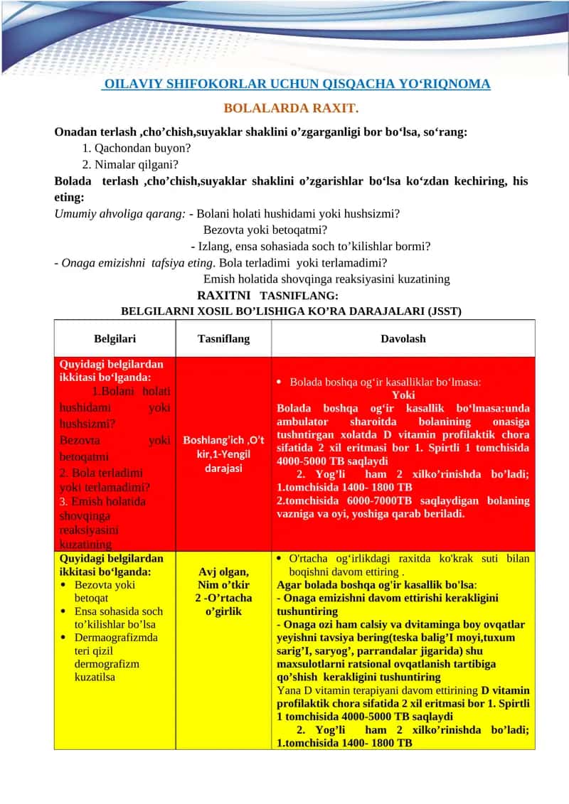 OILAVIY SHIFOKORLAR UCHUN QISQACHA YO‘RIQNOMA