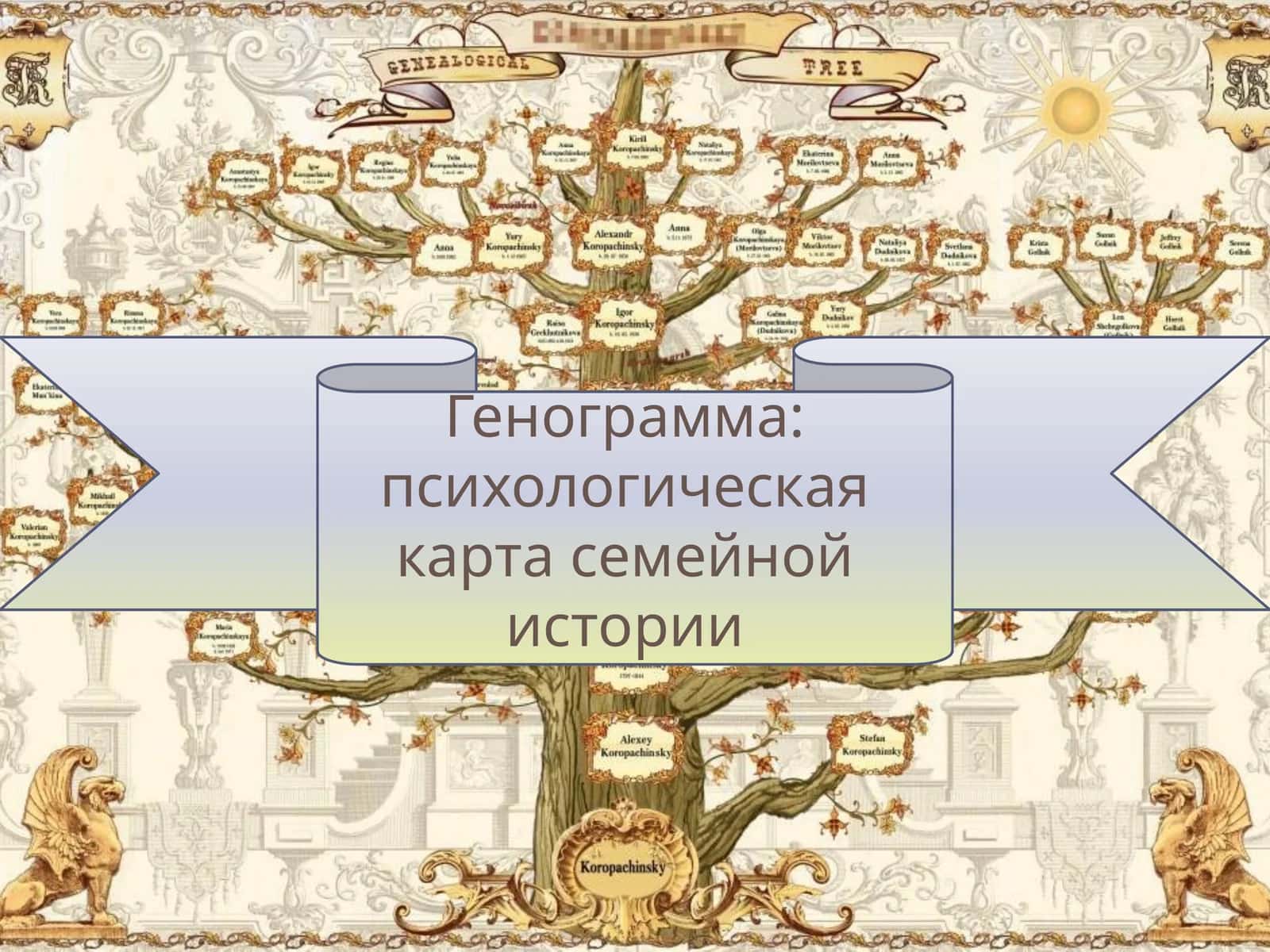 Генограмма: психологическая карта семейной истории